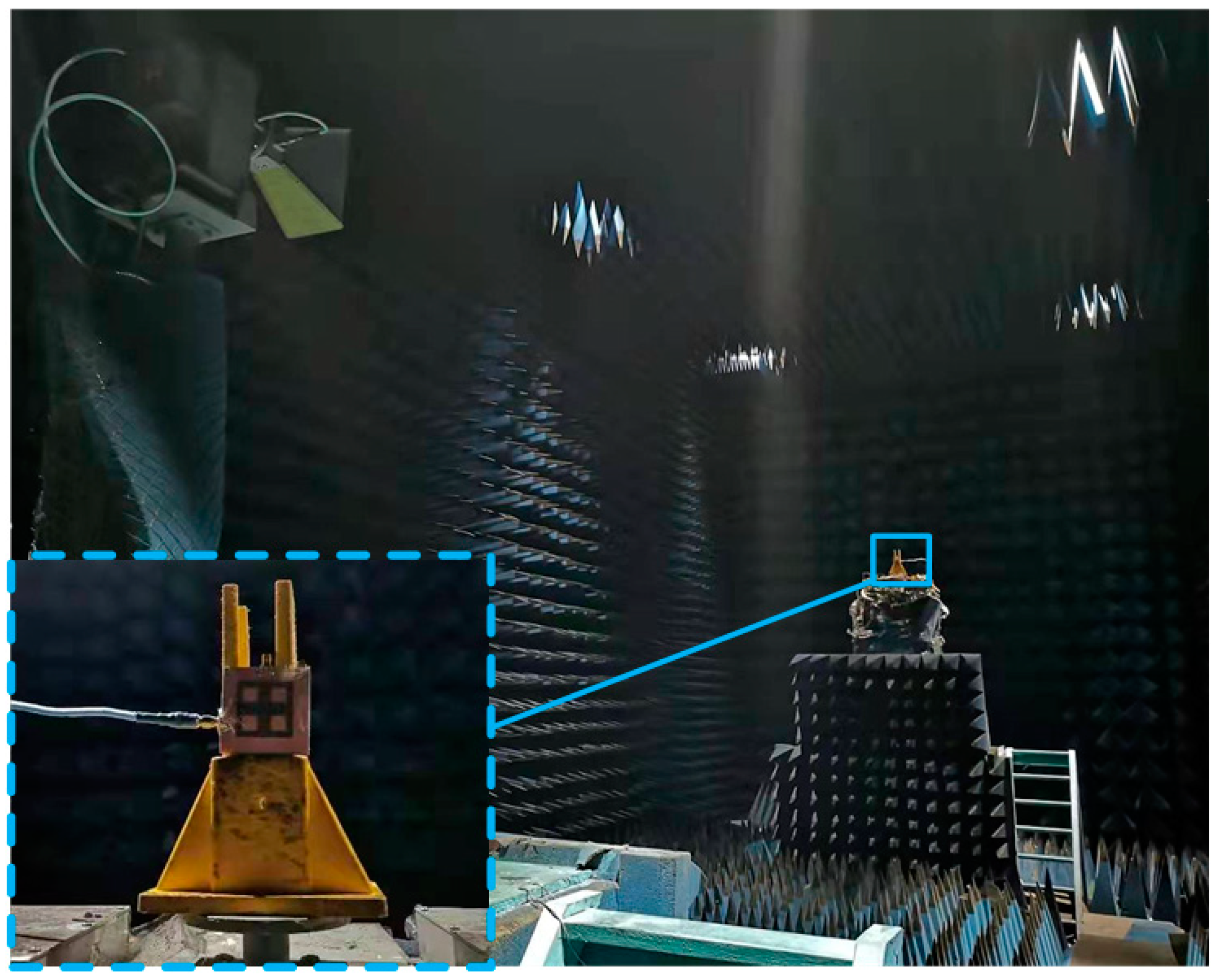 Electronics 10 02988 g012