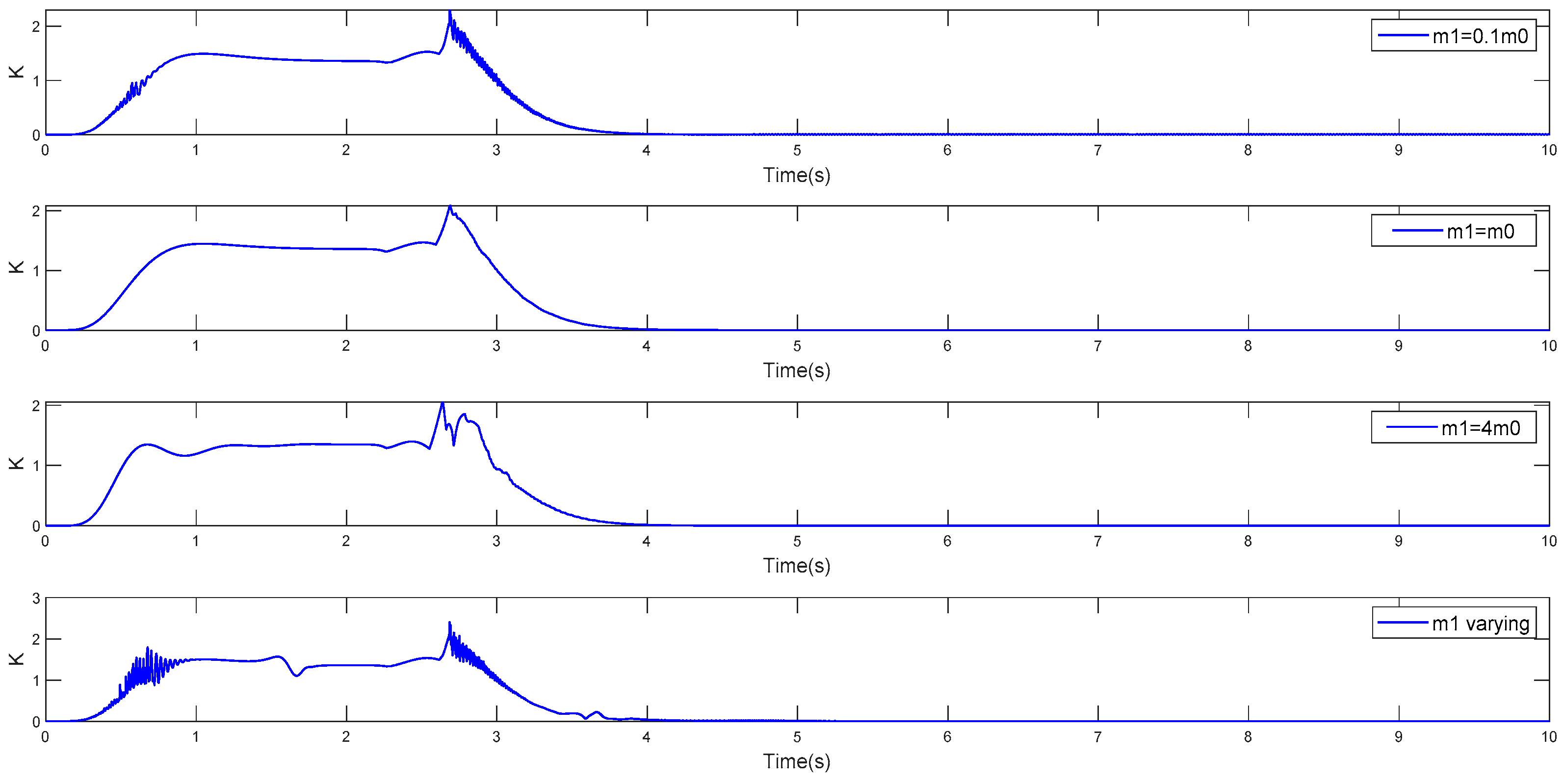 Electronics 10 02995 g009