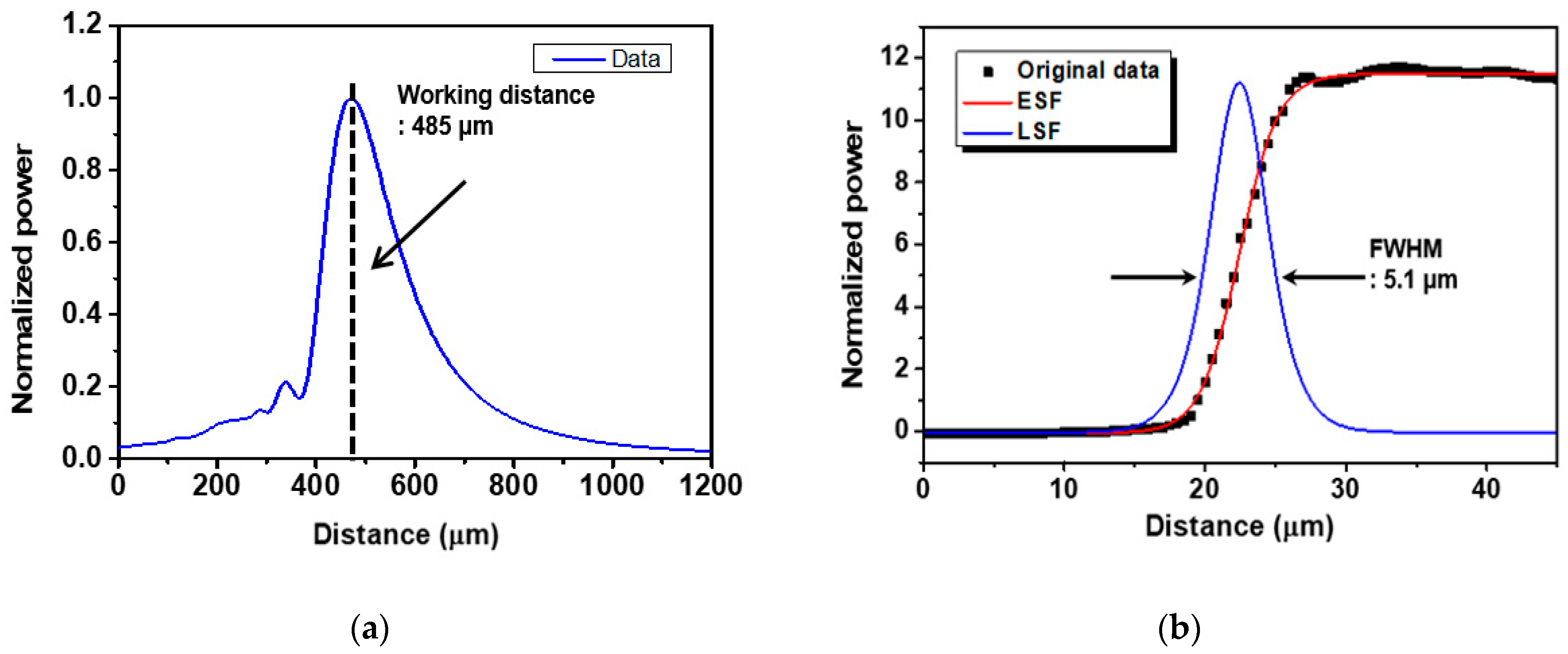 Electronics 10 03008 g005 Electronics 10 03008 g005