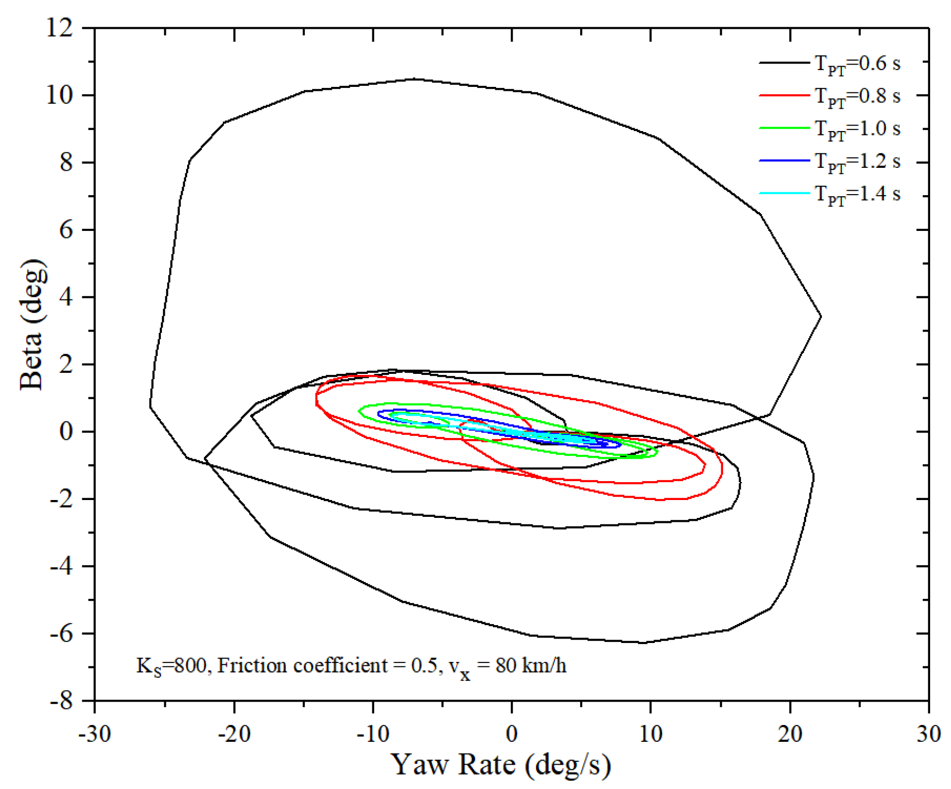 Electronics 10 03010 g016