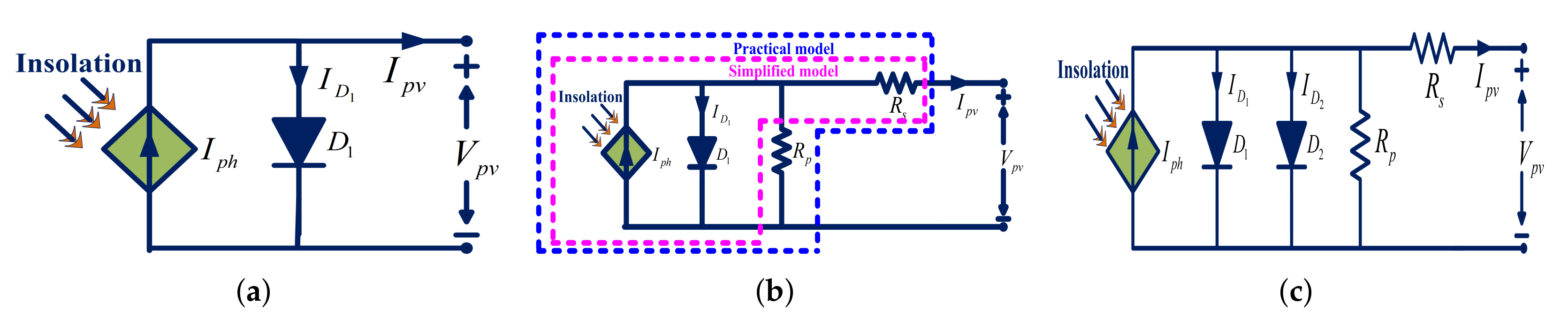 Electronics 10 03014 g001