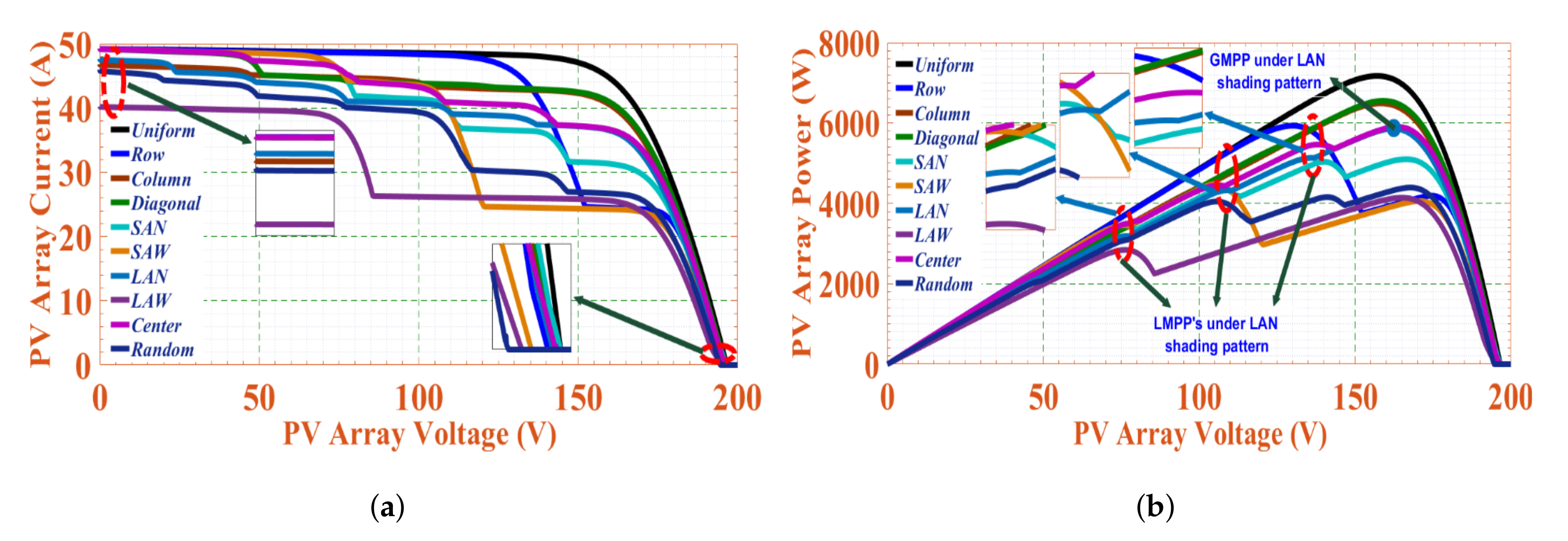 Electronics 10 03014 g010