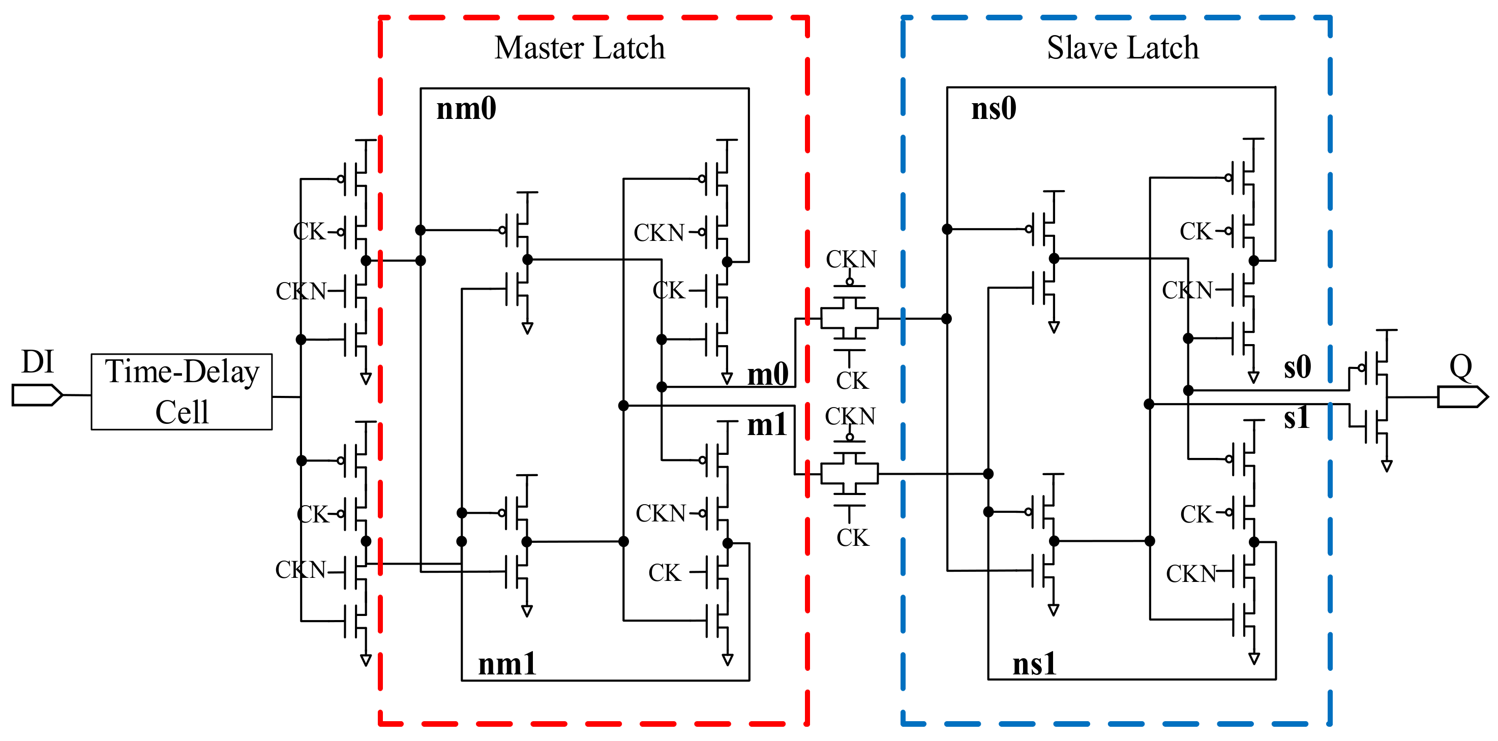 Electronics 10 03017 g001 Electronics 10 03017 g001