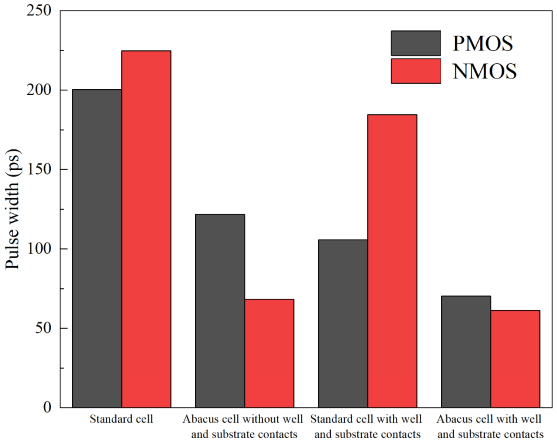 Electronics 10 03017 g004 Electronics 10 03017 g004