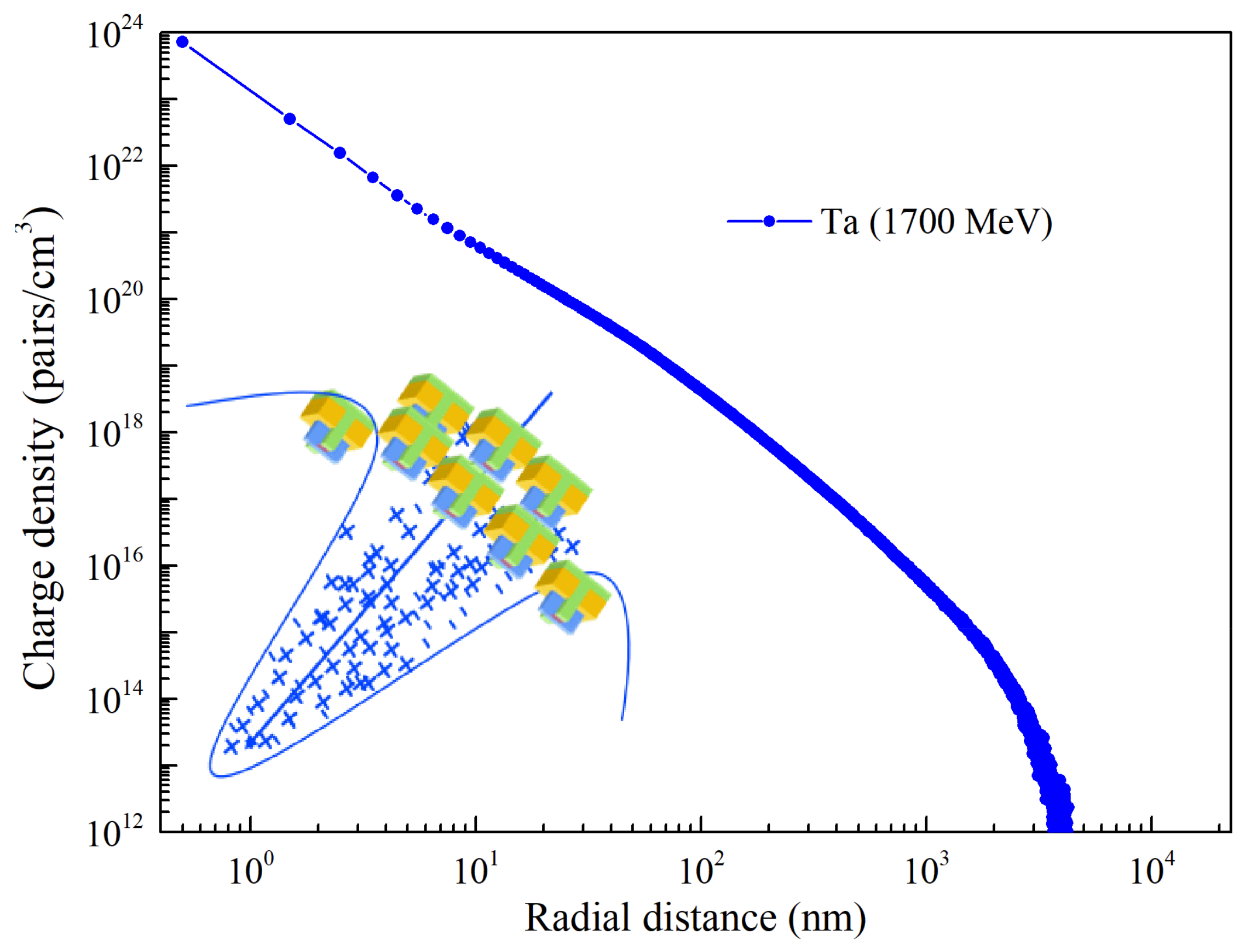 Electronics 10 03017 g009 Electronics 10 03017 g009