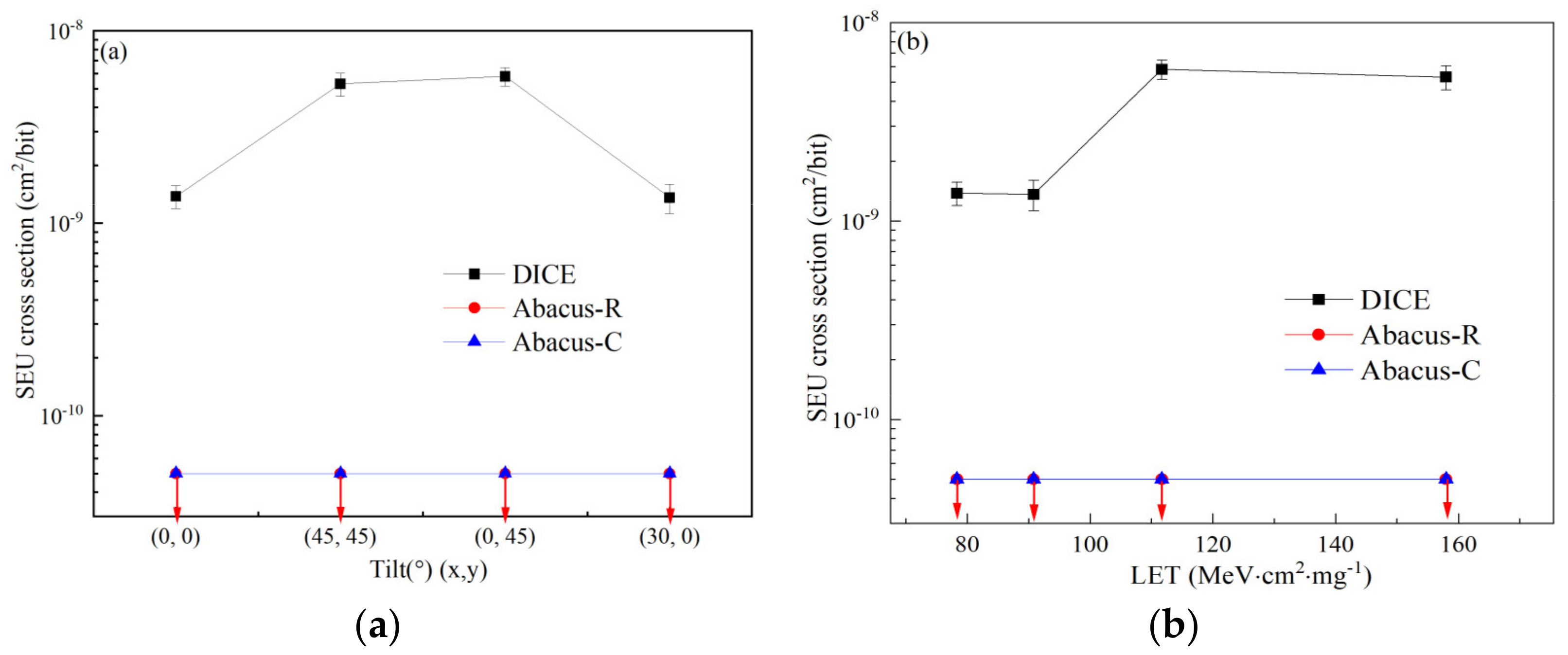 Electronics 10 03017 g010 Electronics 10 03017 g010