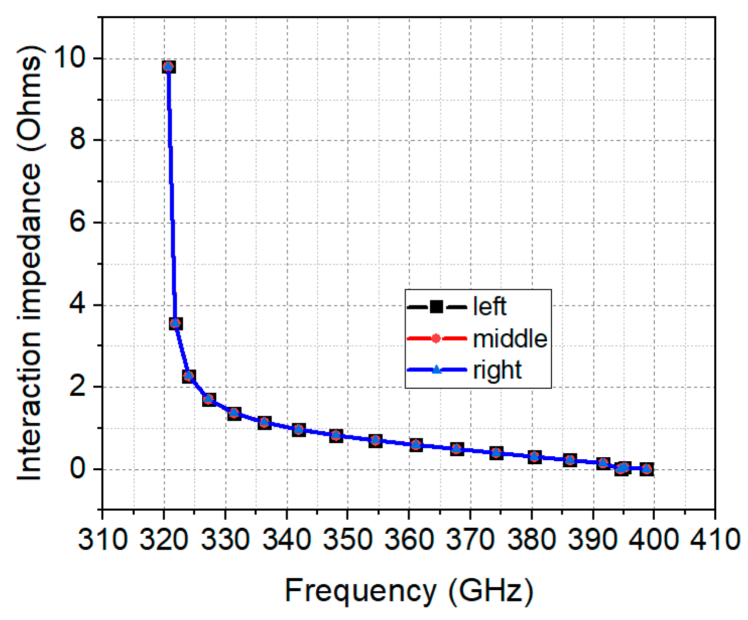 Electronics 10 03018 g004