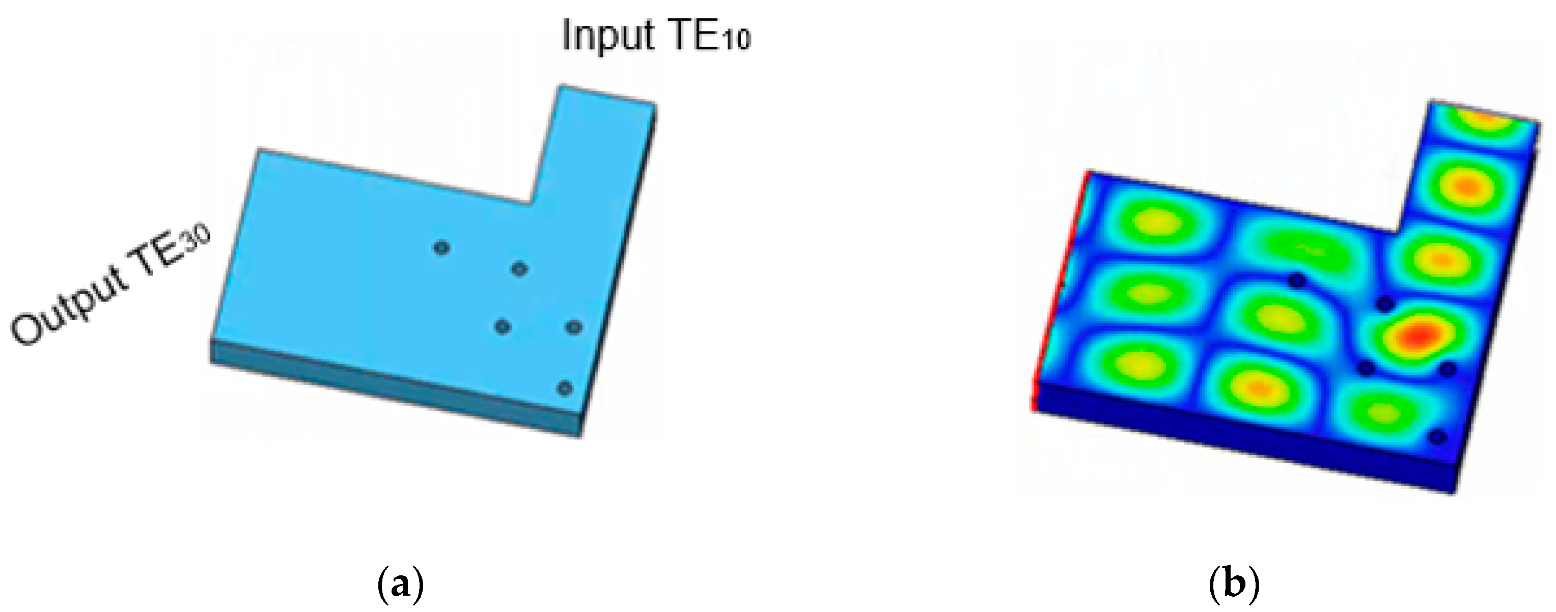 Electronics 10 03018 g006