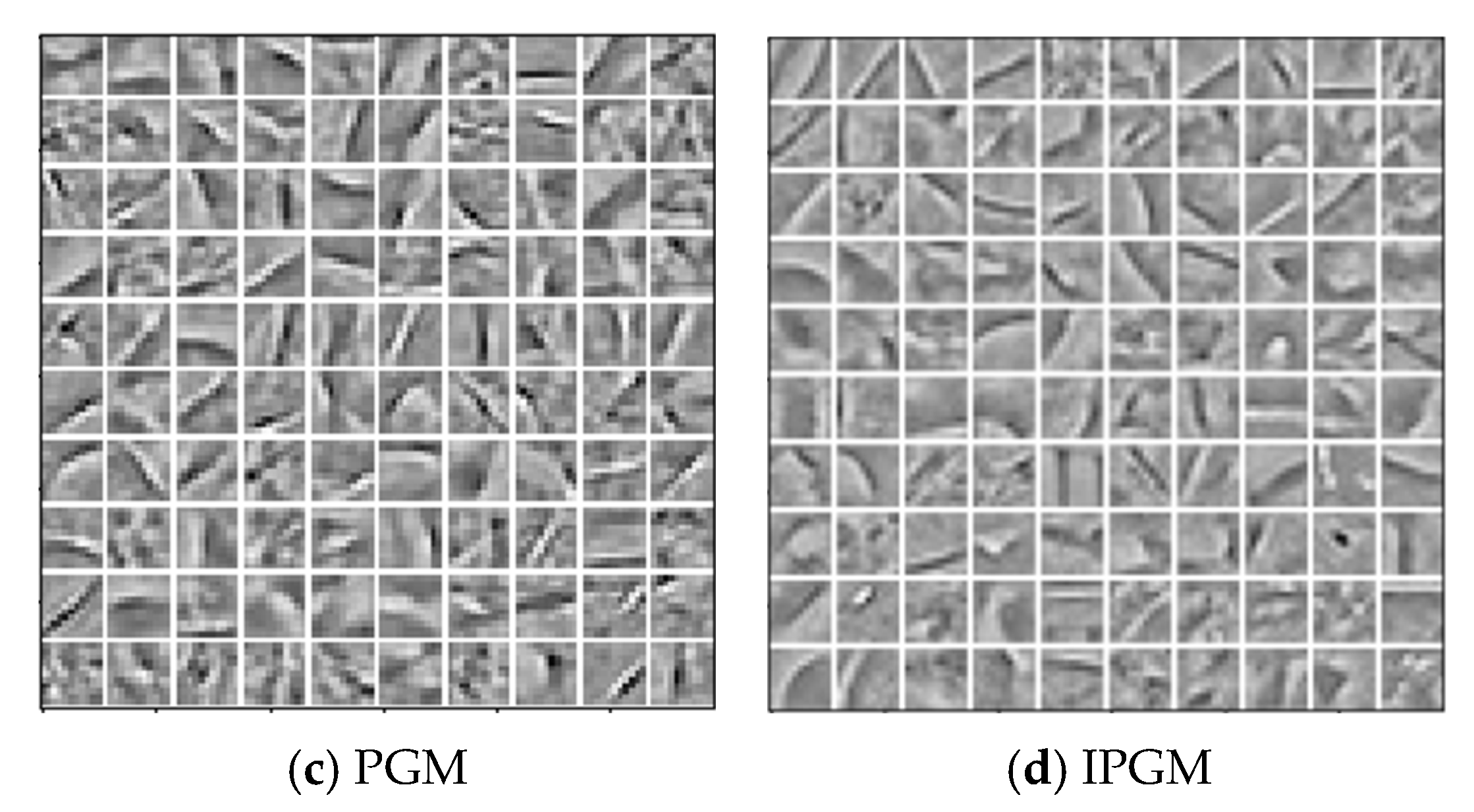 Electronics 10 03021 g002b