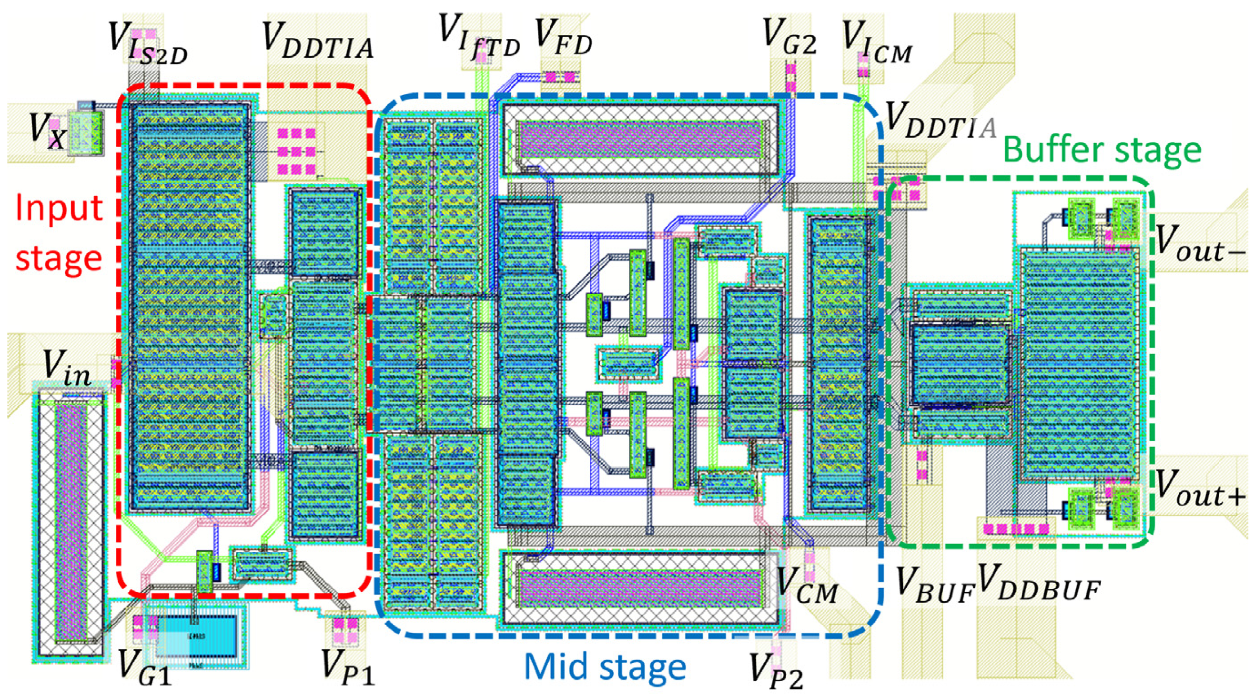 Electronics 10 03042 g005