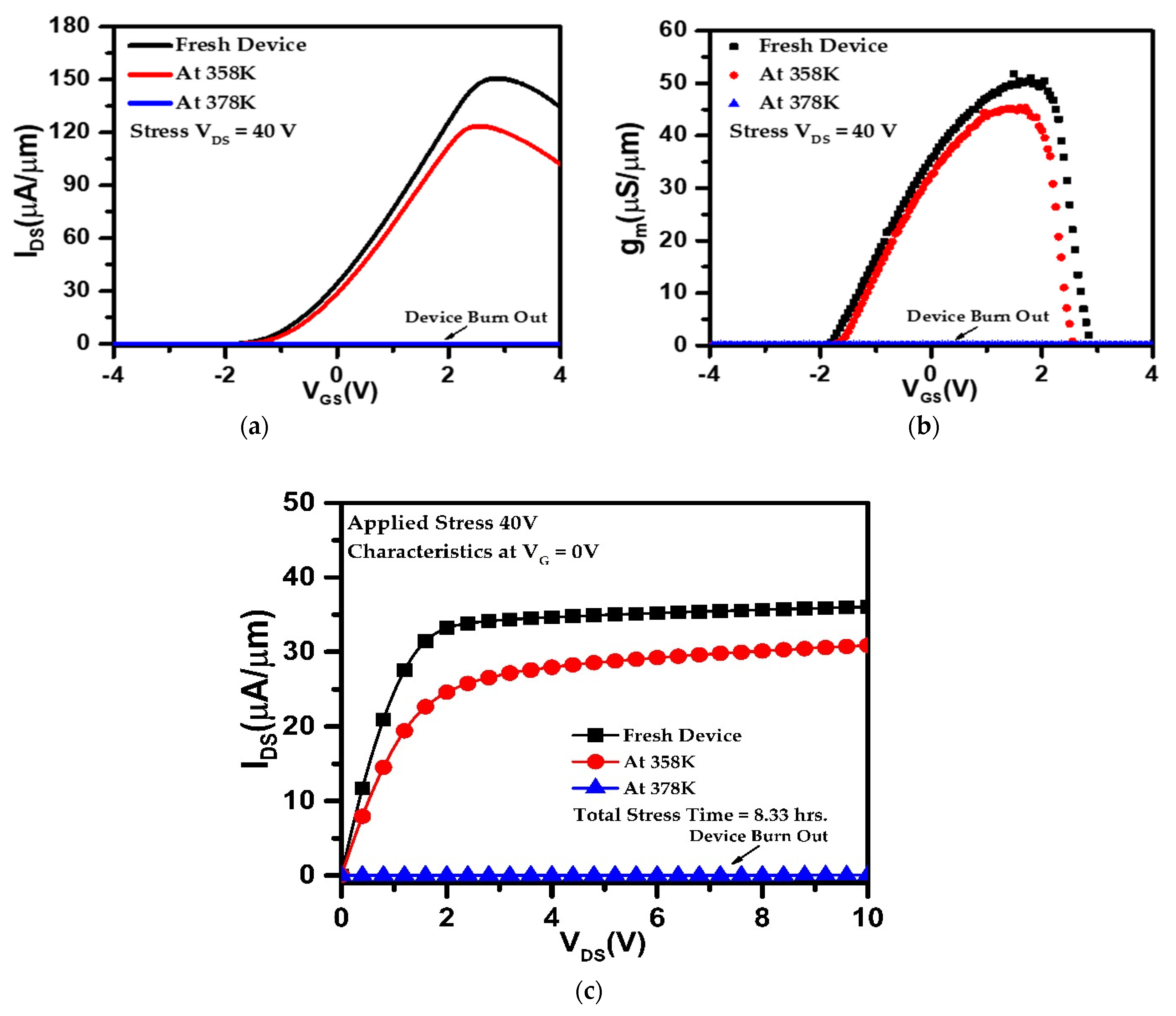 Electronics 10 03052 g003