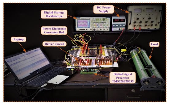 Electronics | Free Full-Text | Crystal Structure Algorithm (CryStAl ...