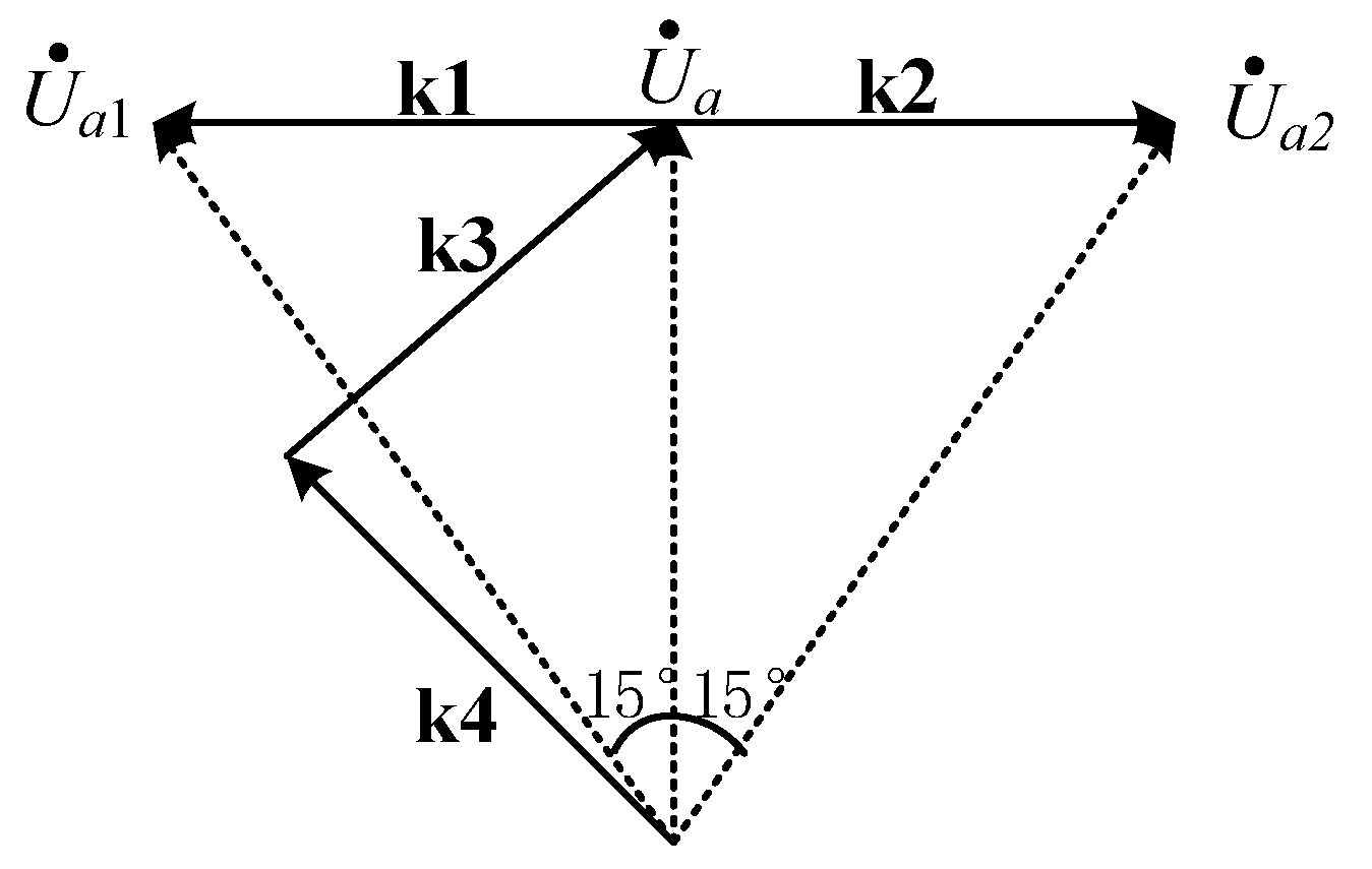 Electronics 10 03071 g003