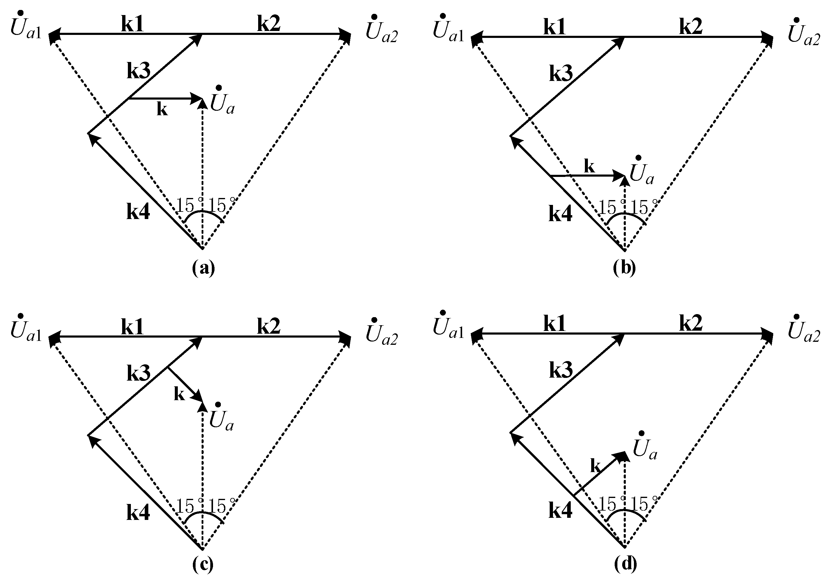 Electronics 10 03071 g004