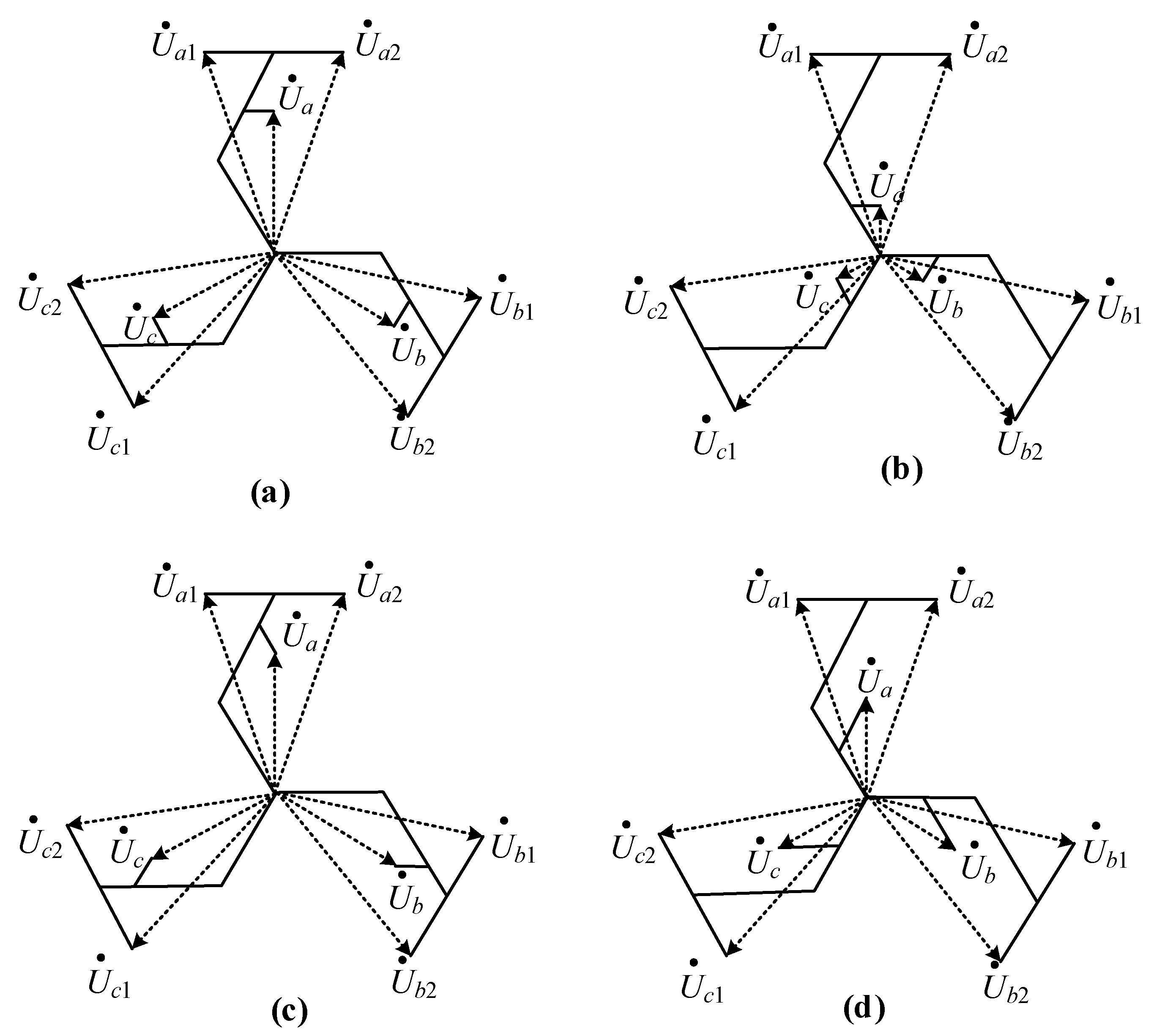 Electronics 10 03071 g005