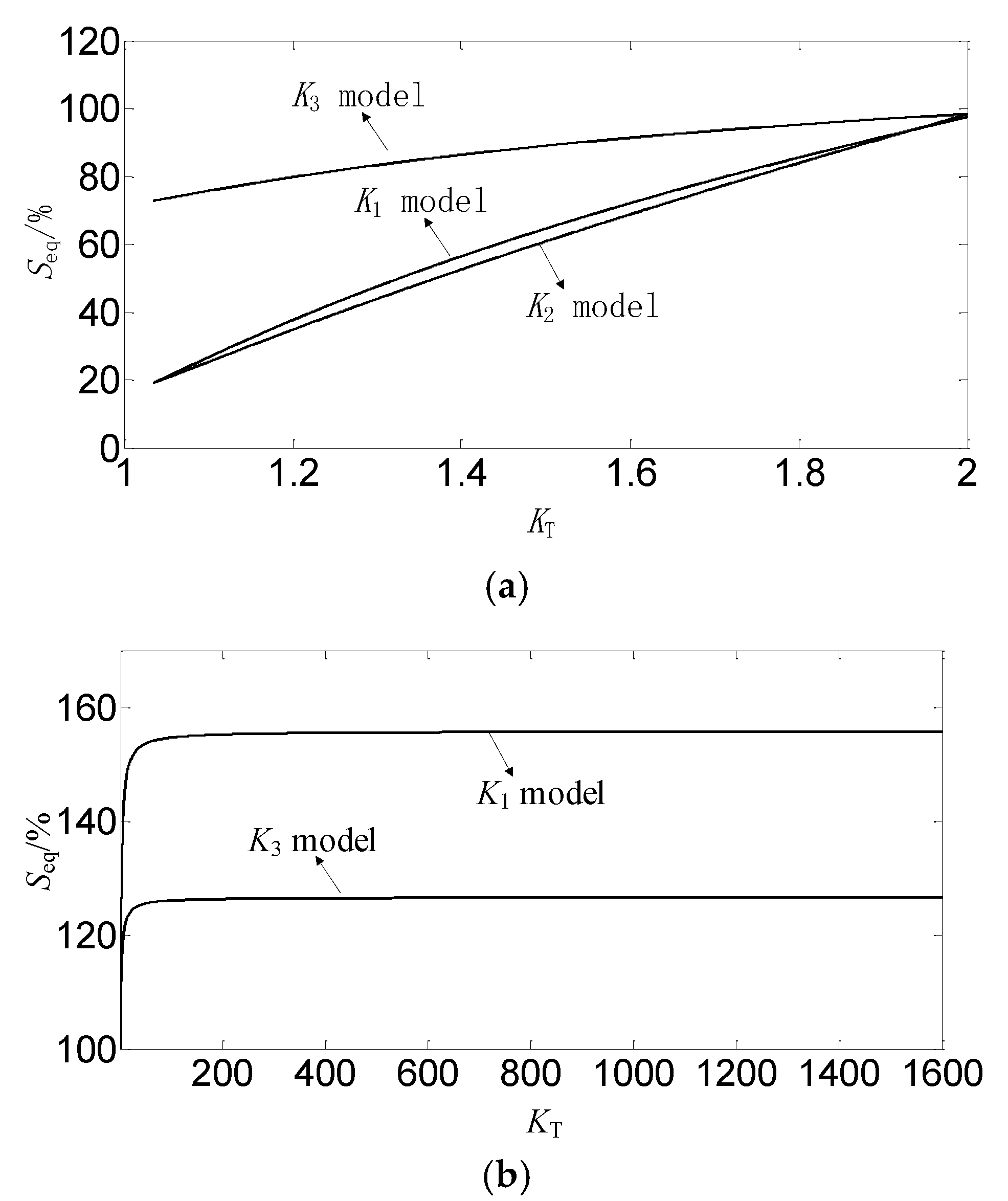 Electronics 10 03071 g015