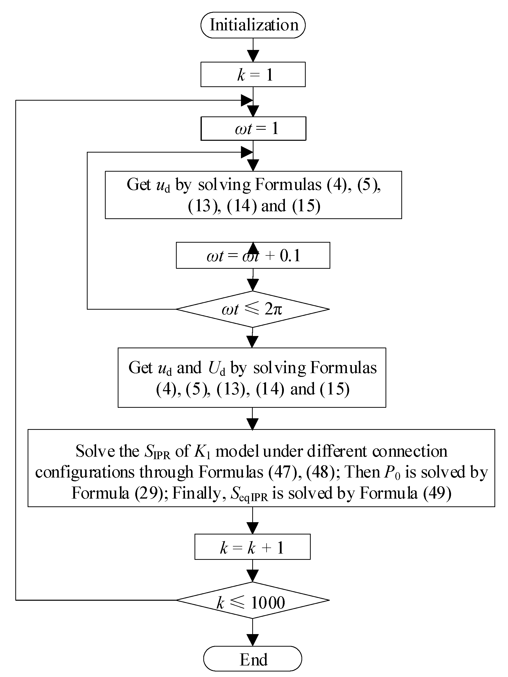 Electronics 10 03071 g016