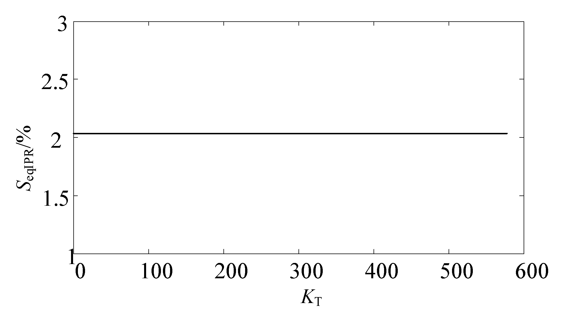 Electronics 10 03071 g017