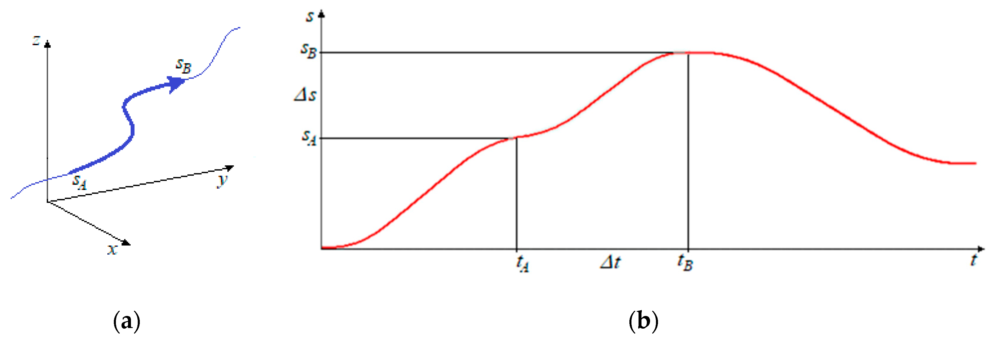 Electronics 10 03073 g001 Electronics 10 03073 g001