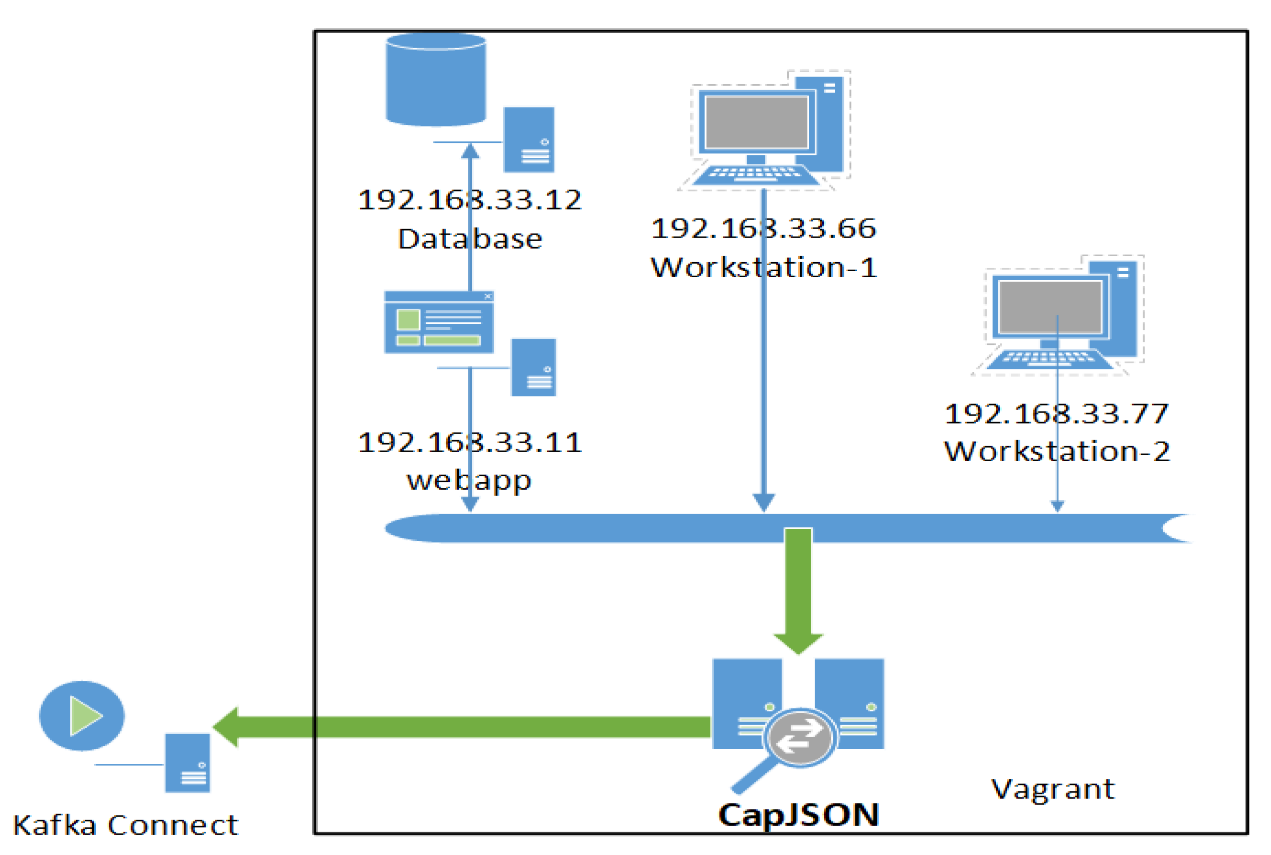 Electronics 10 03084 g009