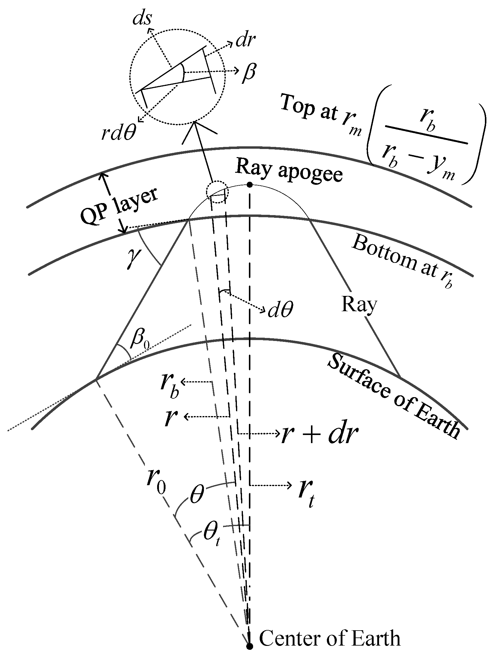 Electronics 10 03086 g001