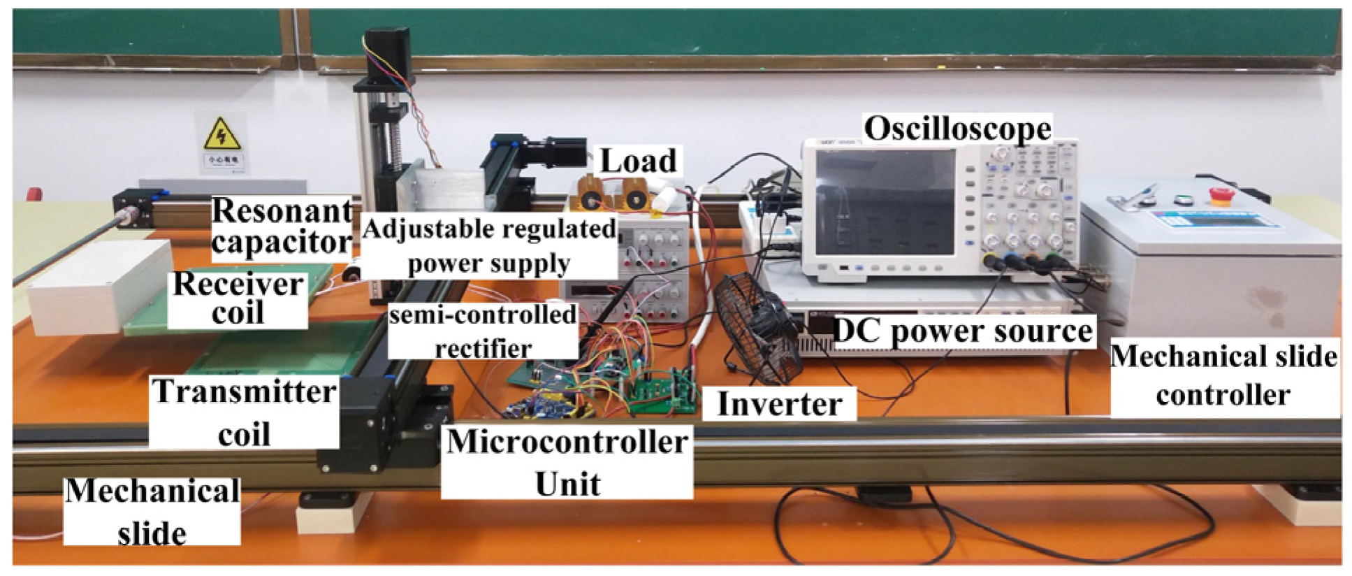 Electronics 10 03088 g016
