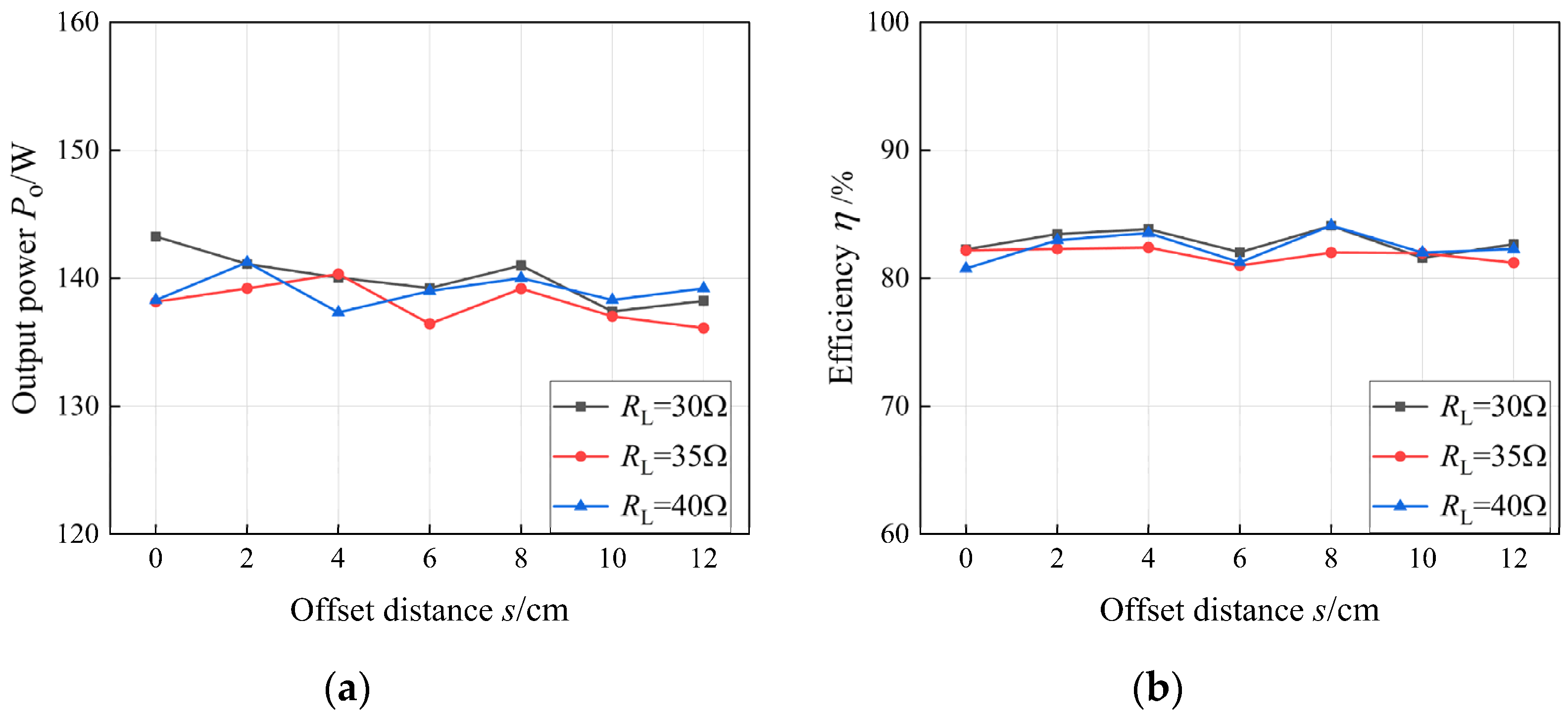 Electronics 10 03088 g017