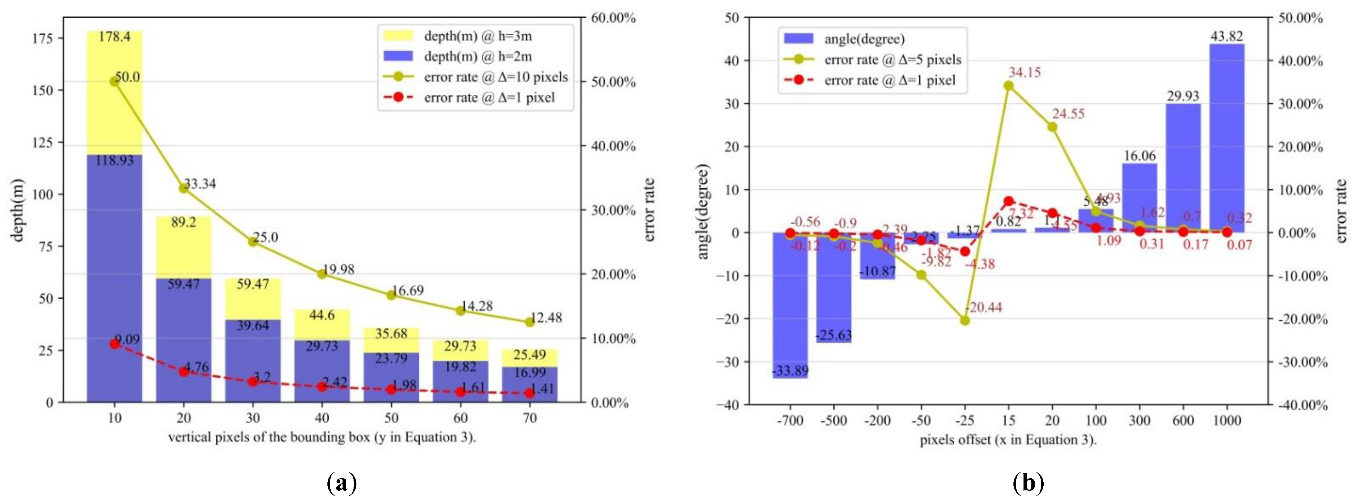 Electronics 10 03092 g004