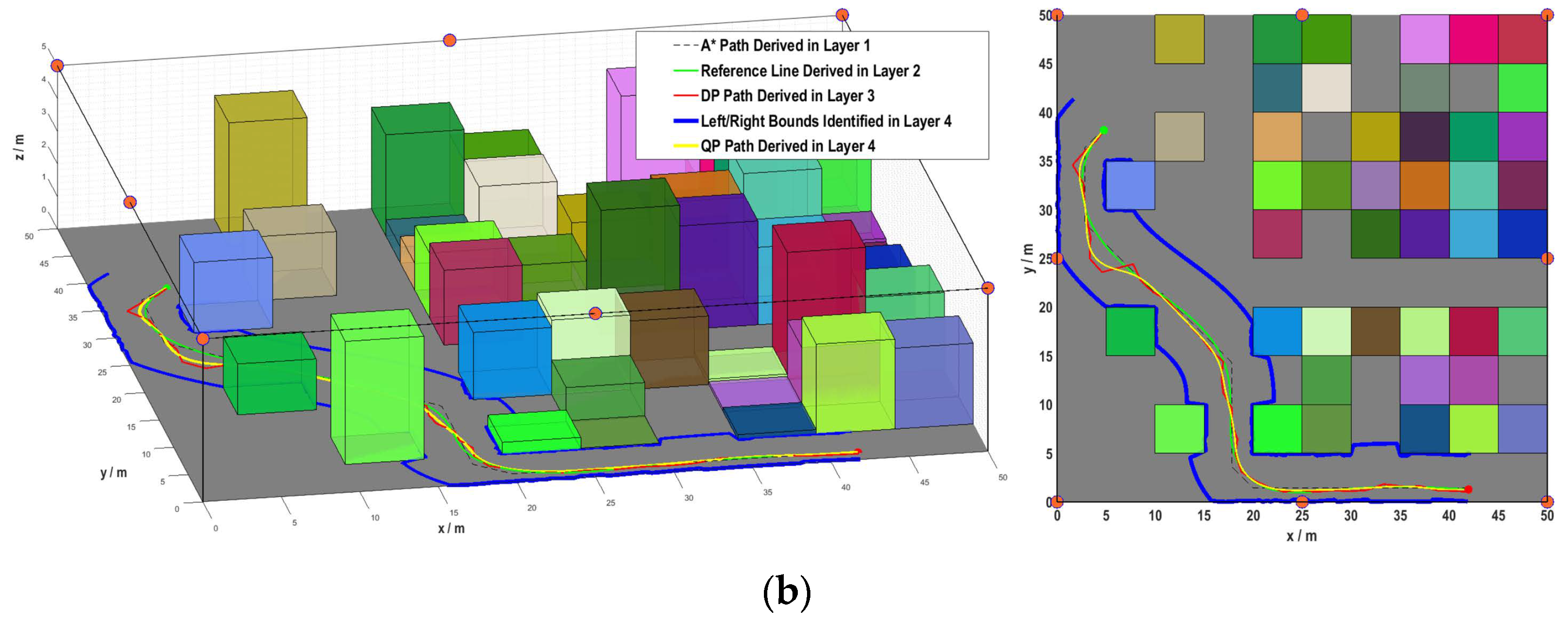 Electronics 10 03093 g008b