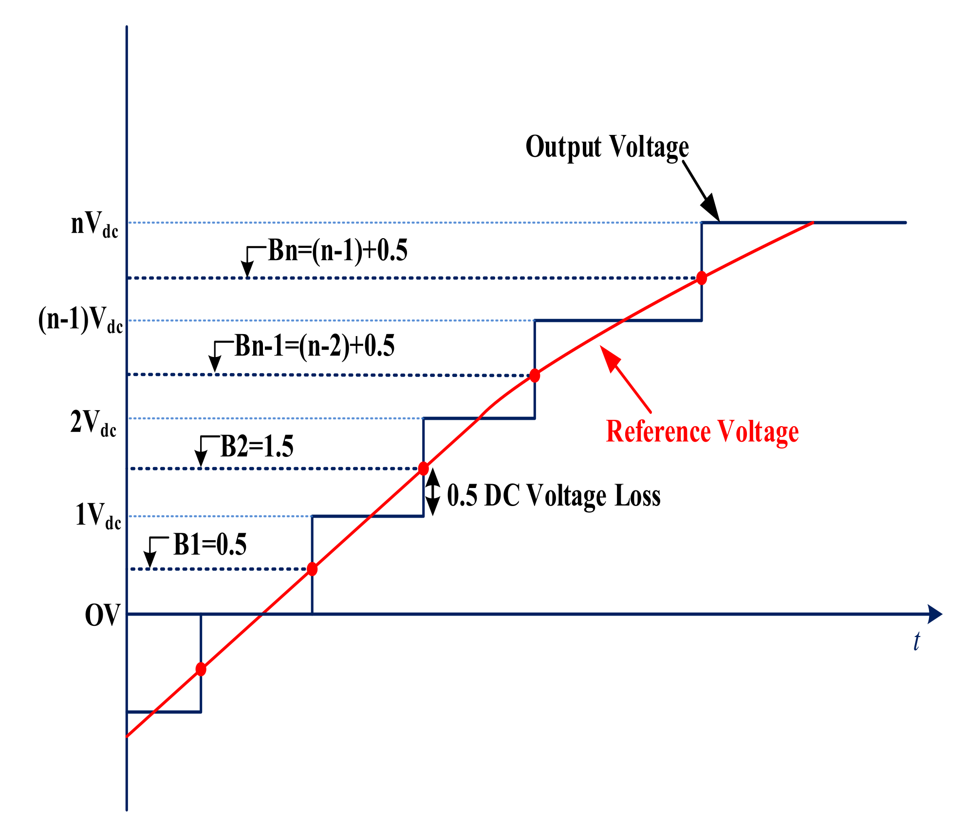 Electronics 10 03099 g004