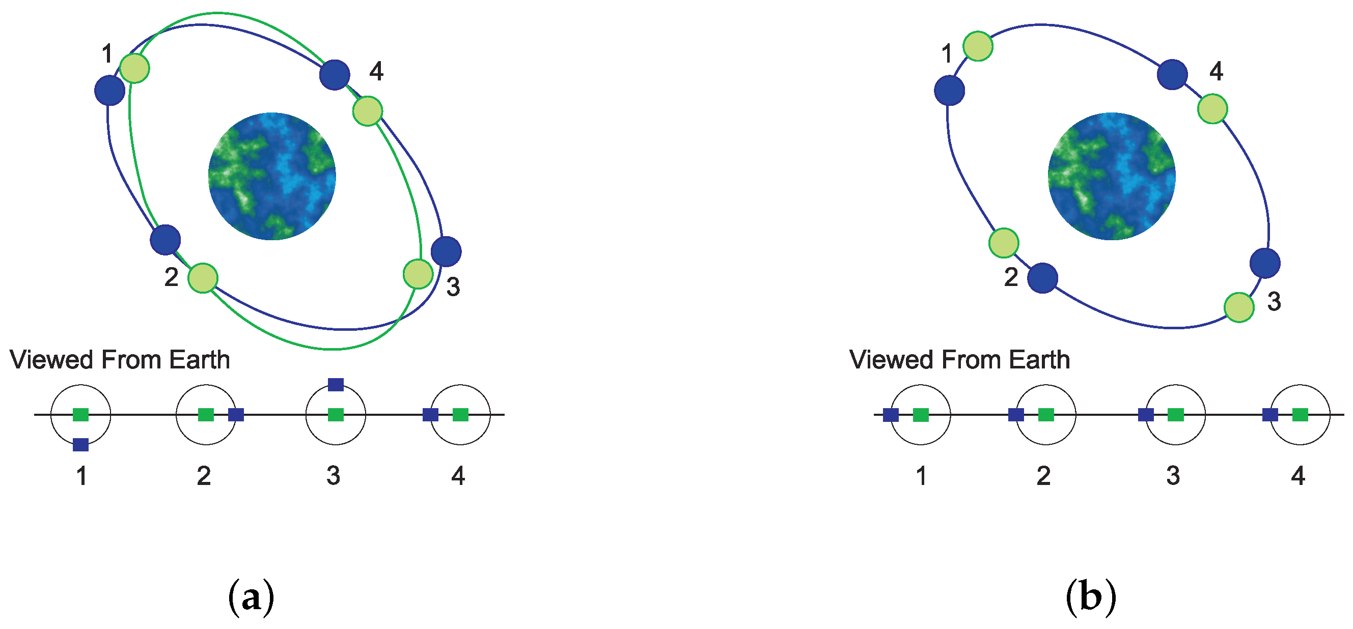 Electronics 10 03111 g002 Electronics 10 03111 g002