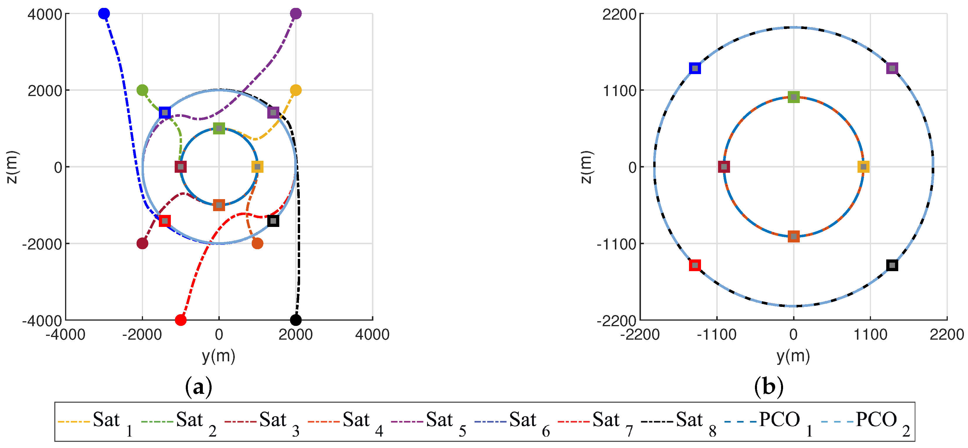 Electronics 10 03111 g005 Electronics 10 03111 g005