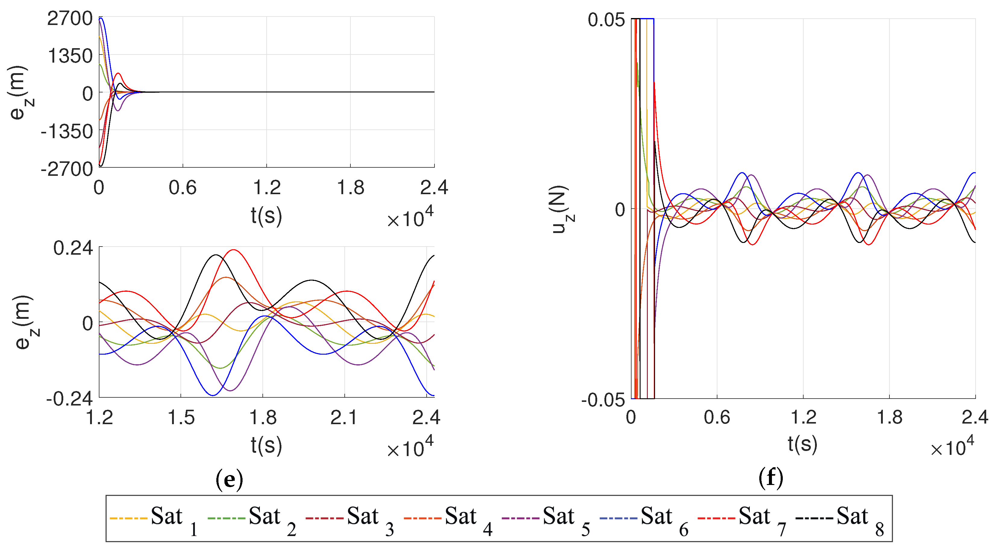 Electronics 10 03111 g012b Electronics 10 03111 g012b