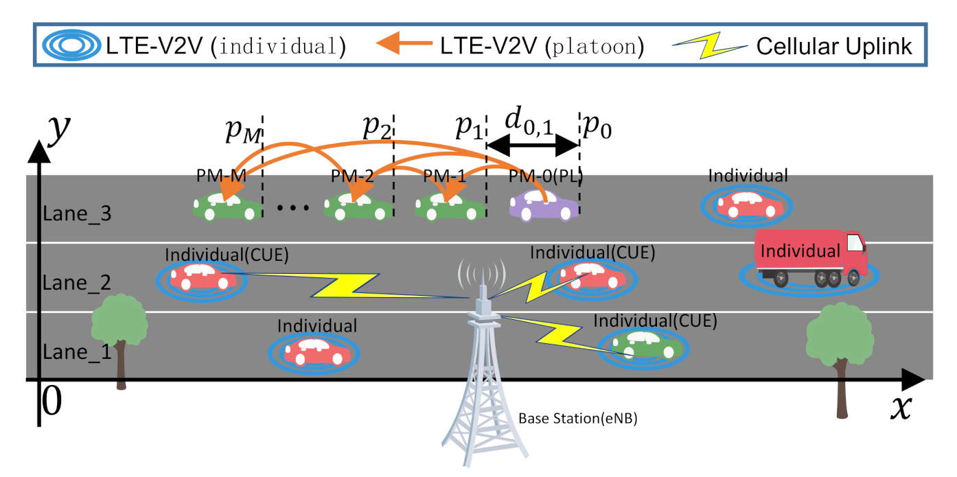Electronics 10 03117 g001