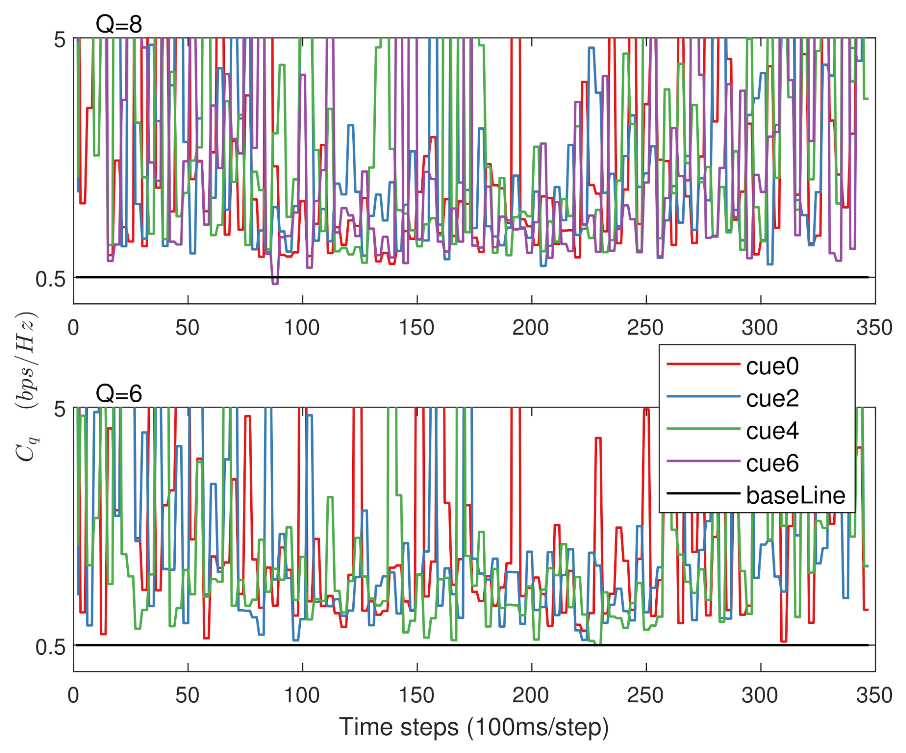 Electronics 10 03117 g008