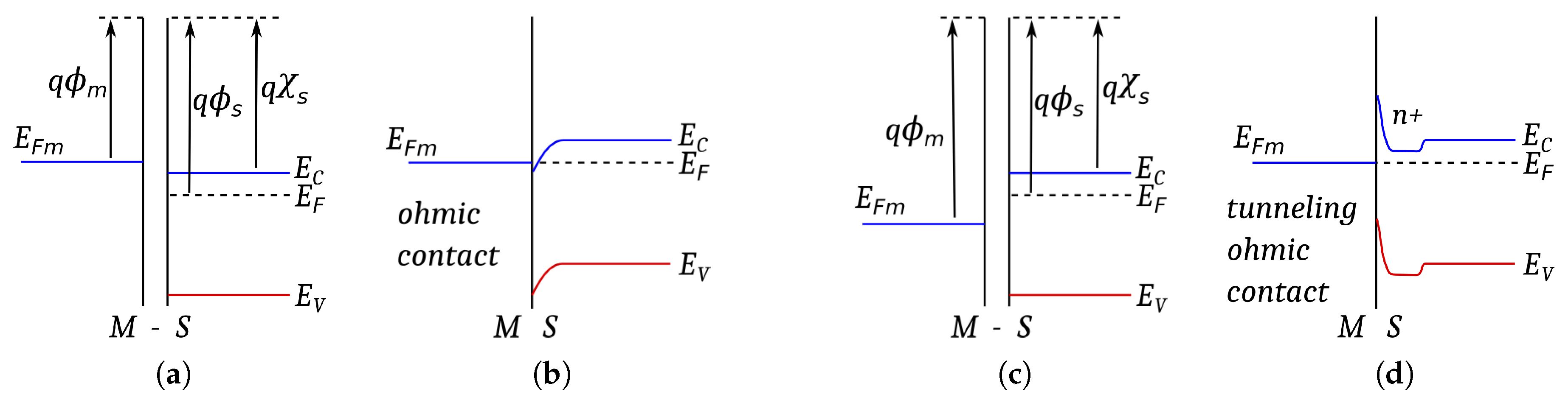 Electronics 10 03120 g002 Electronics 10 03120 g002