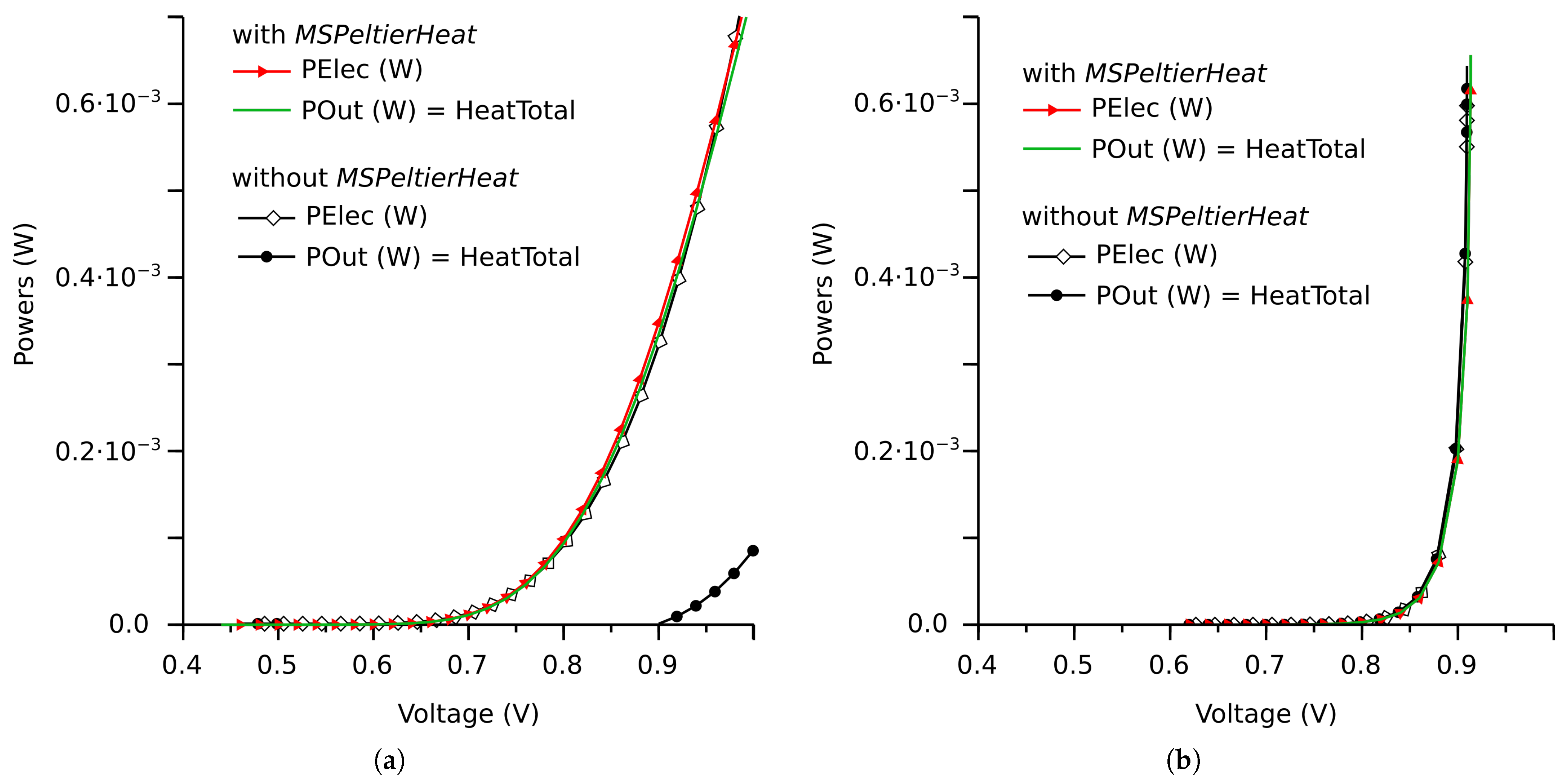 Electronics 10 03120 g005 Electronics 10 03120 g005