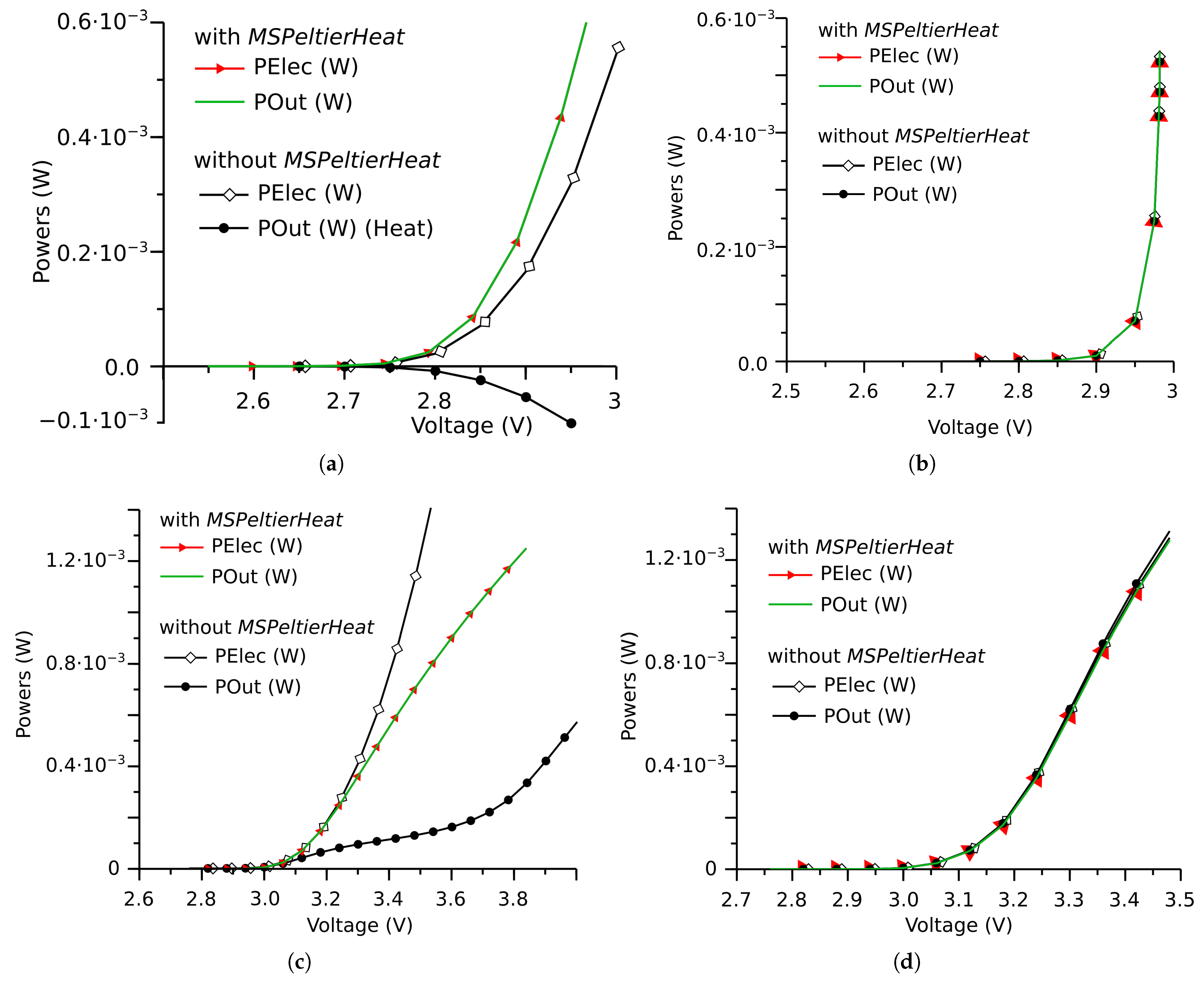 Electronics 10 03120 g006 Electronics 10 03120 g006
