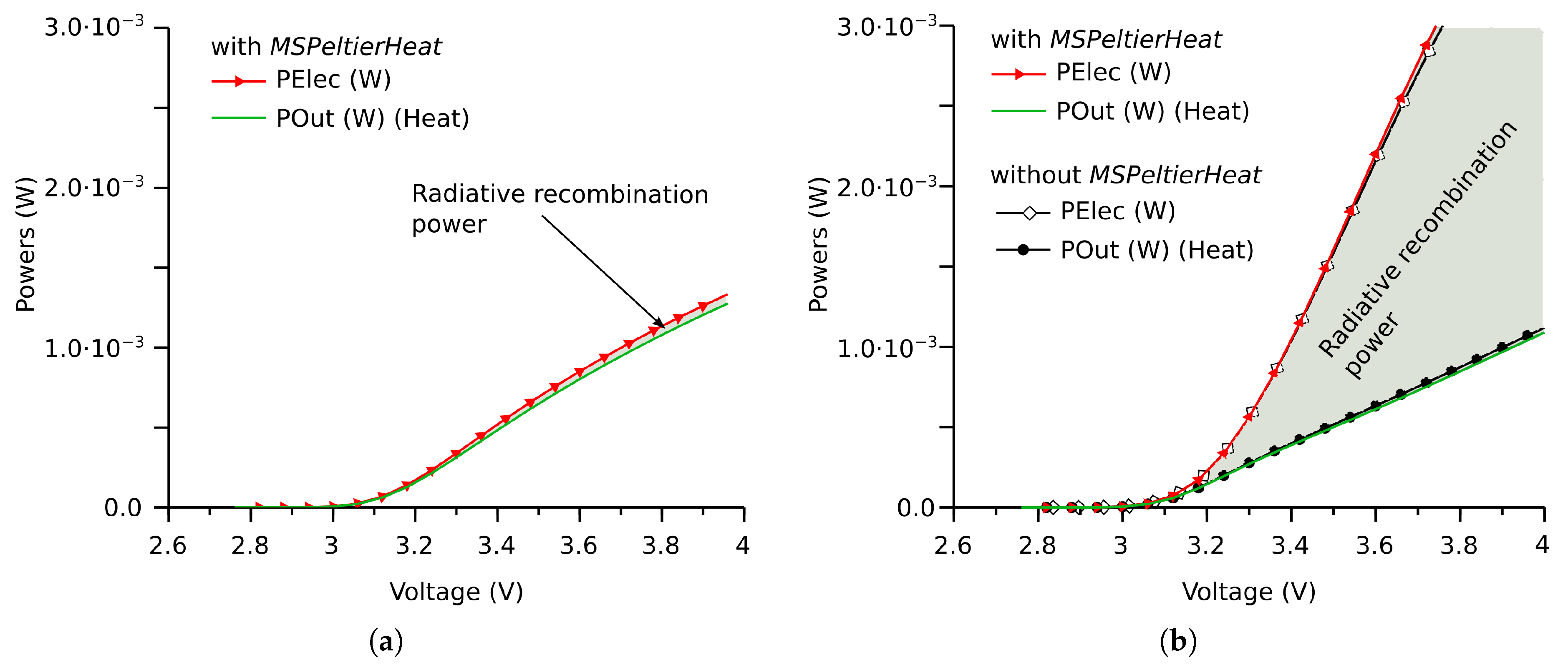 Electronics 10 03120 g007 Electronics 10 03120 g007