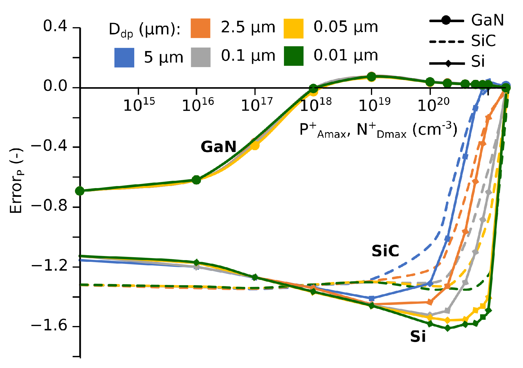 Electronics 10 03120 g008 Electronics 10 03120 g008