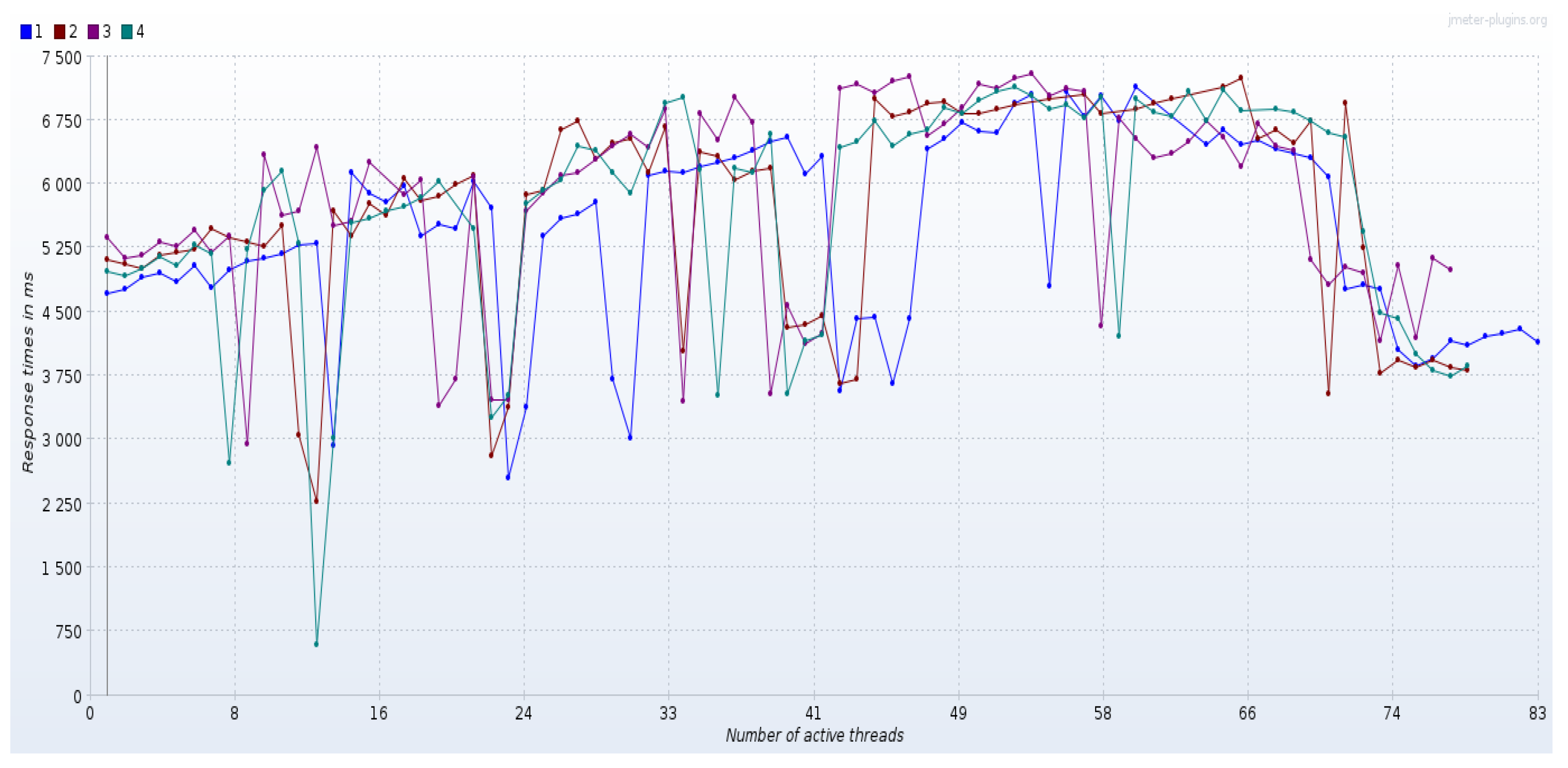 Electronics 10 03131 g013