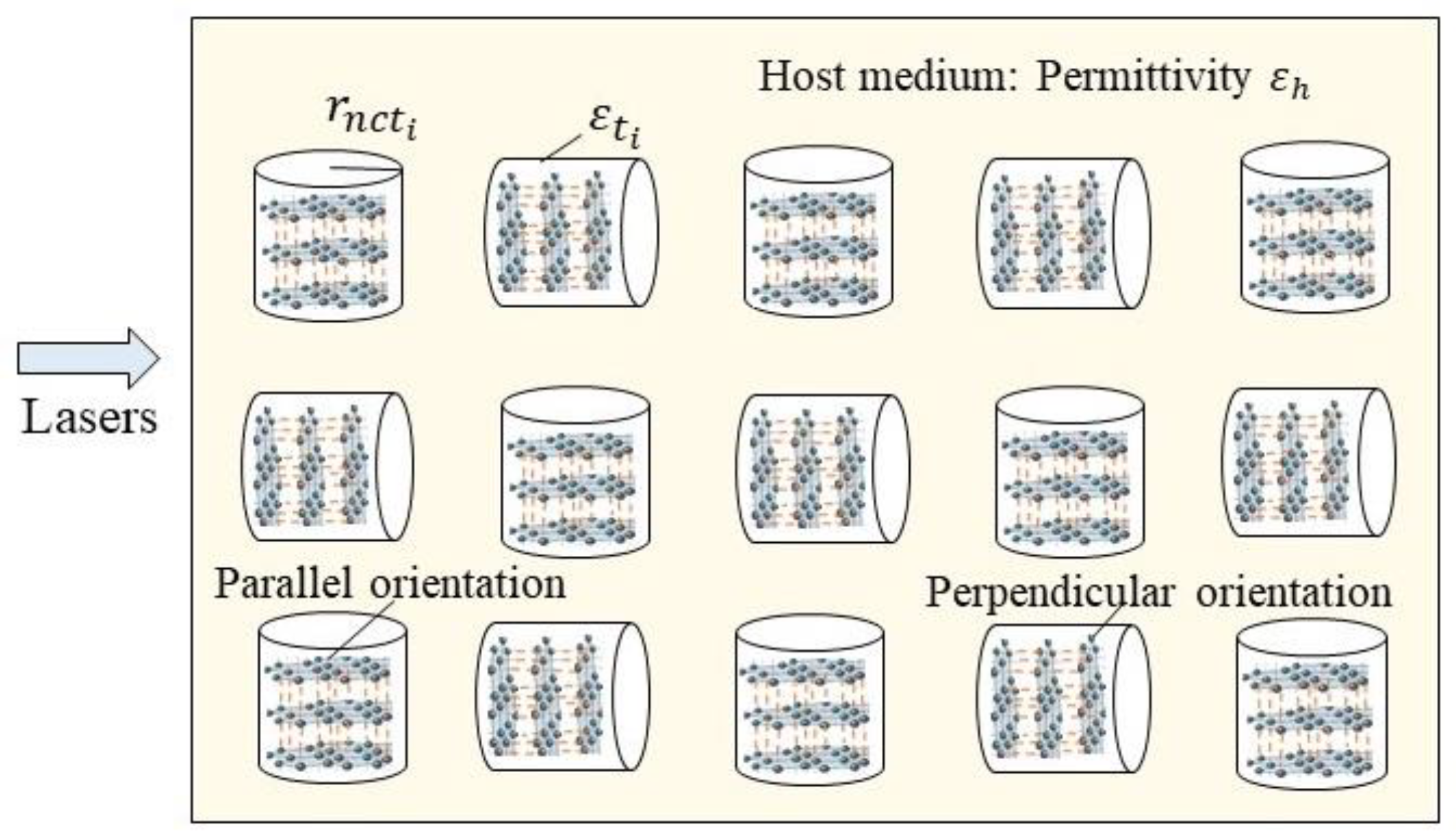 Electronics 10 03134 g002