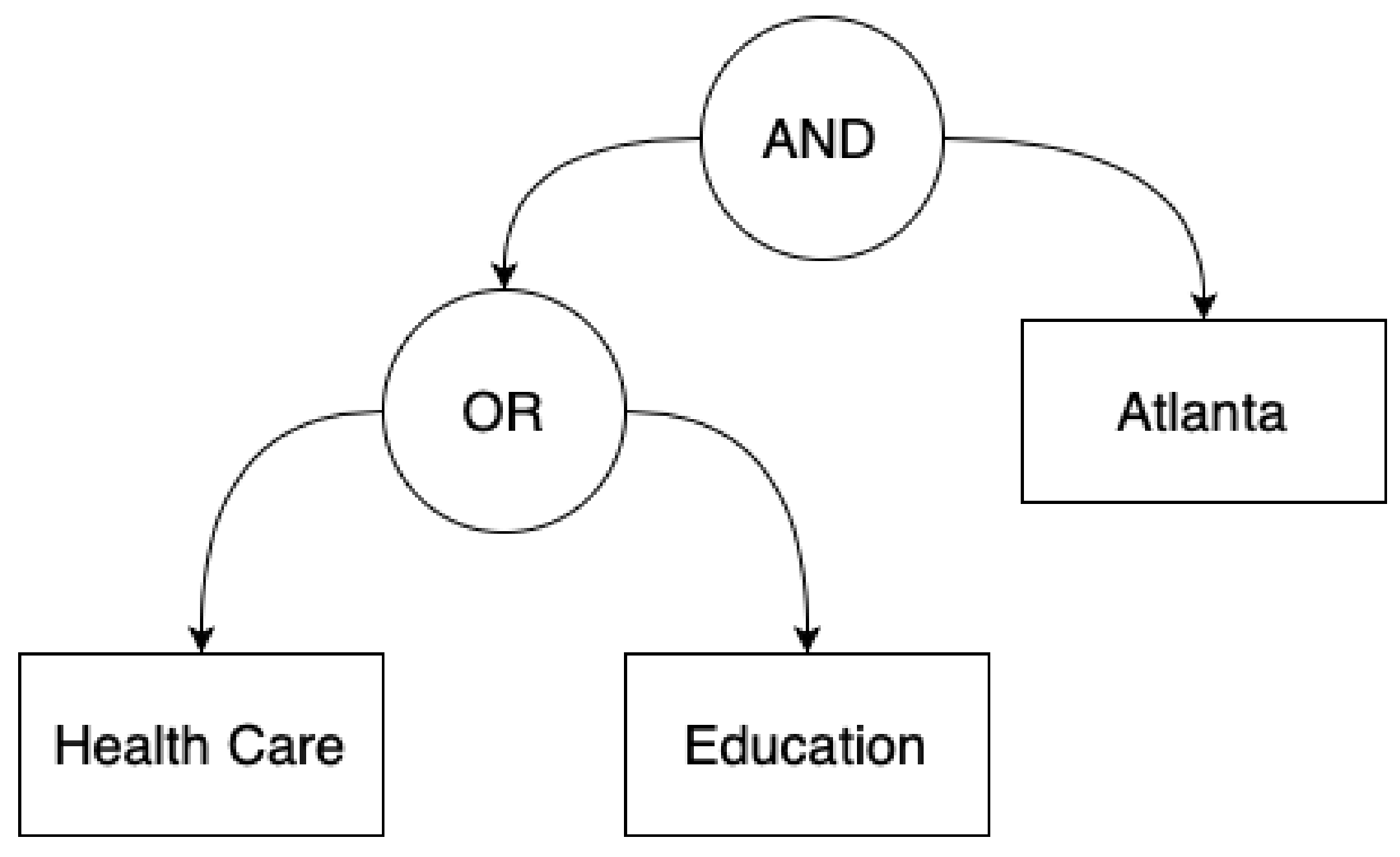 Electronics 10 03135 g002