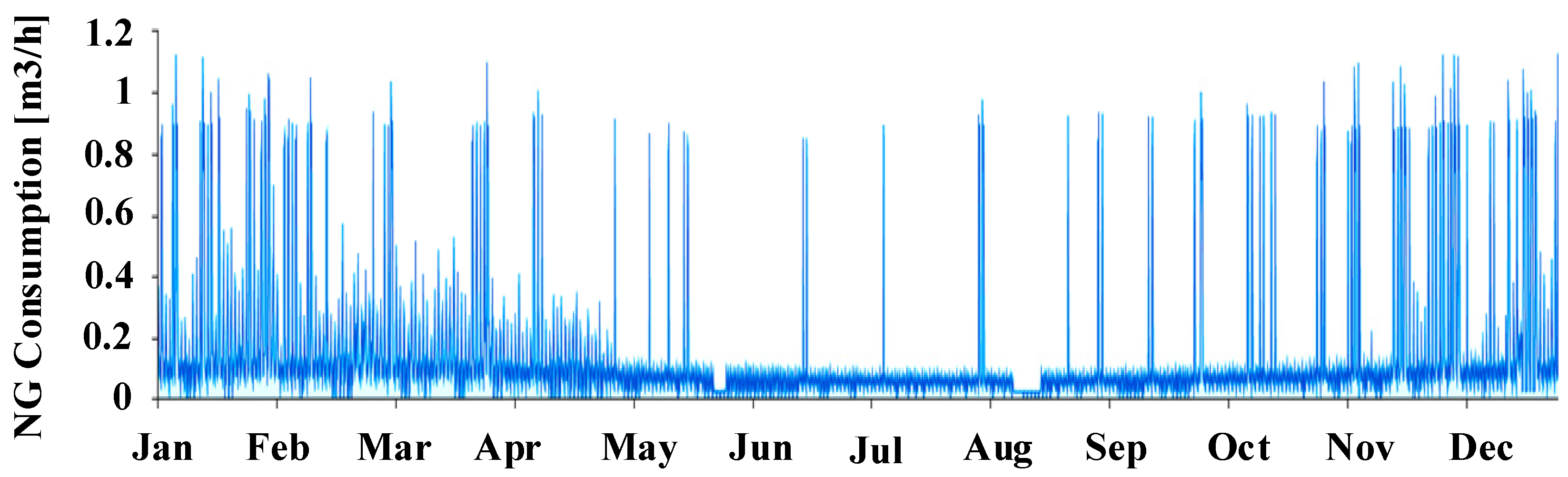 Electronics 10 03136 g012