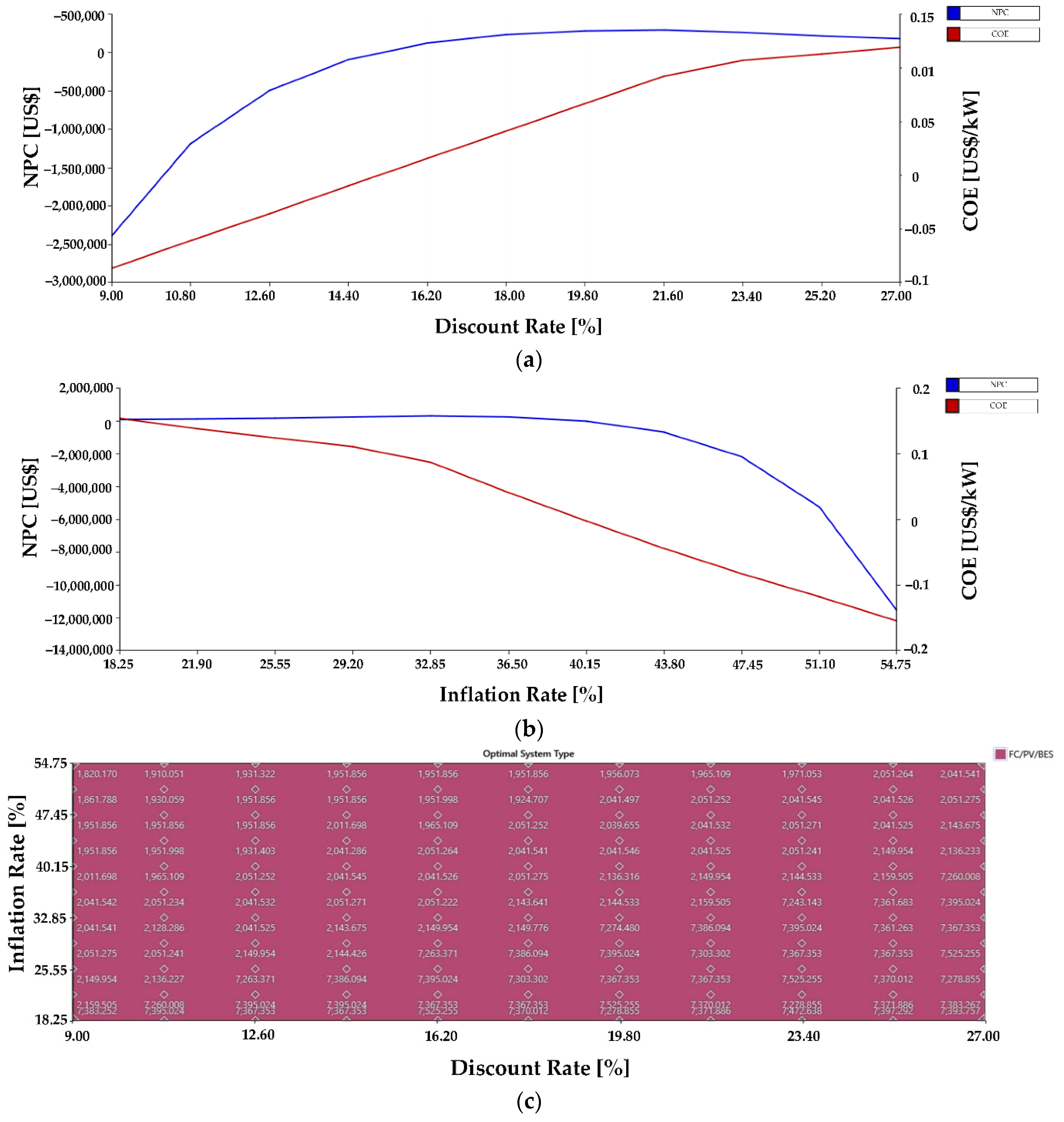 Electronics 10 03136 g020
