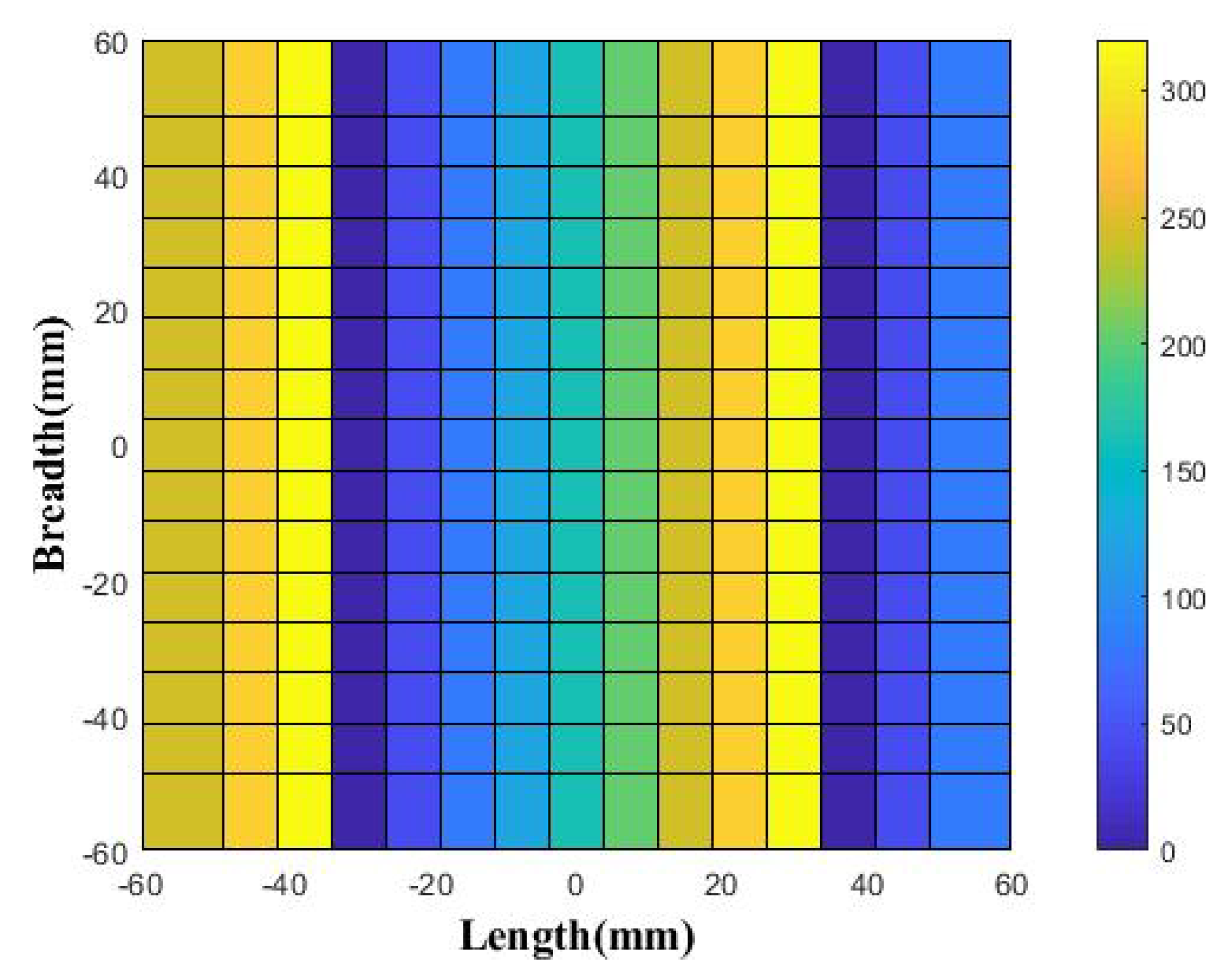 Electronics 10 03174 g009