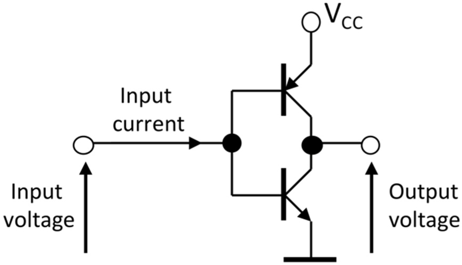 Electronics 11 00006 g003