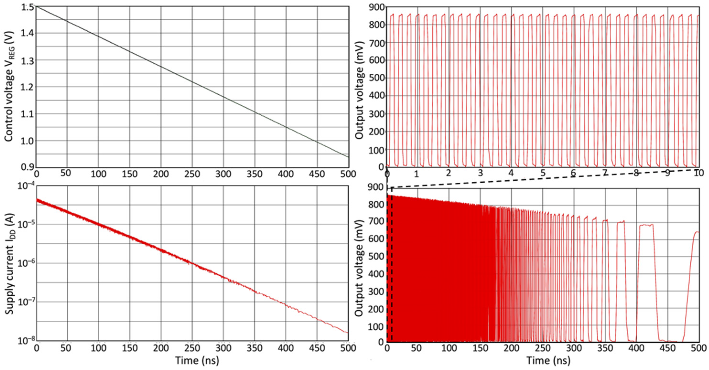 Electronics 11 00006 g021