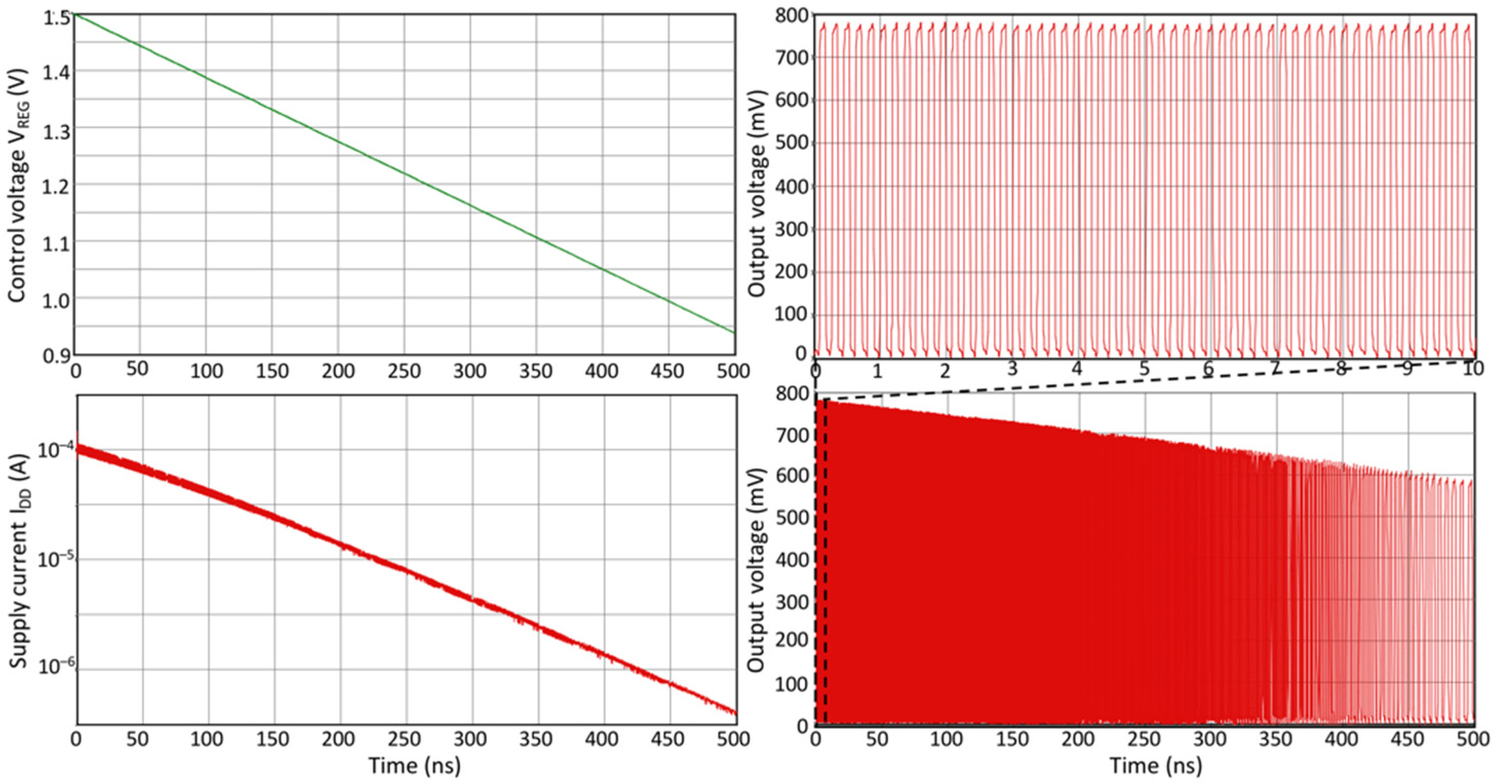 Electronics 11 00006 g022