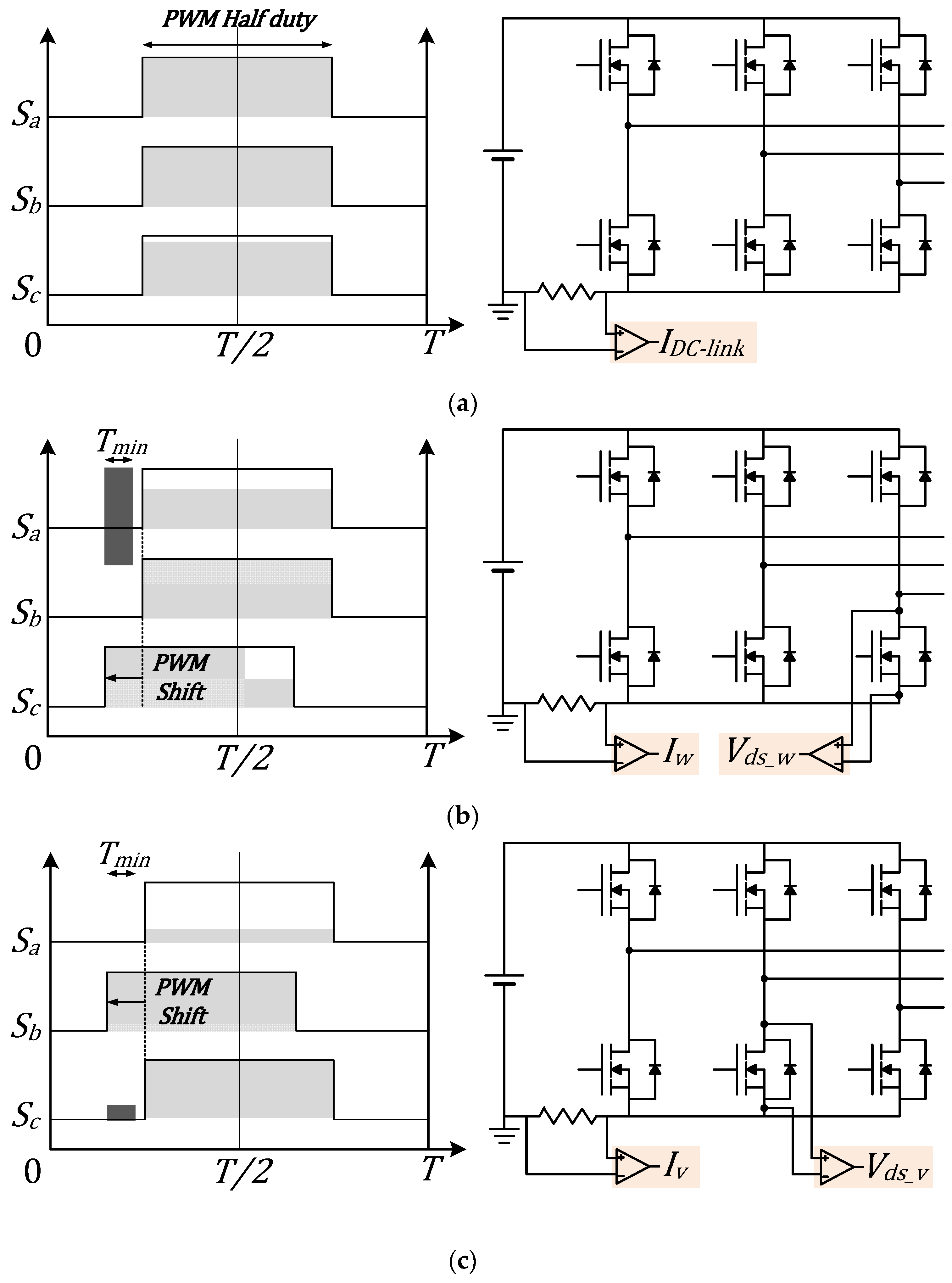 Electronics 11 00009 g009